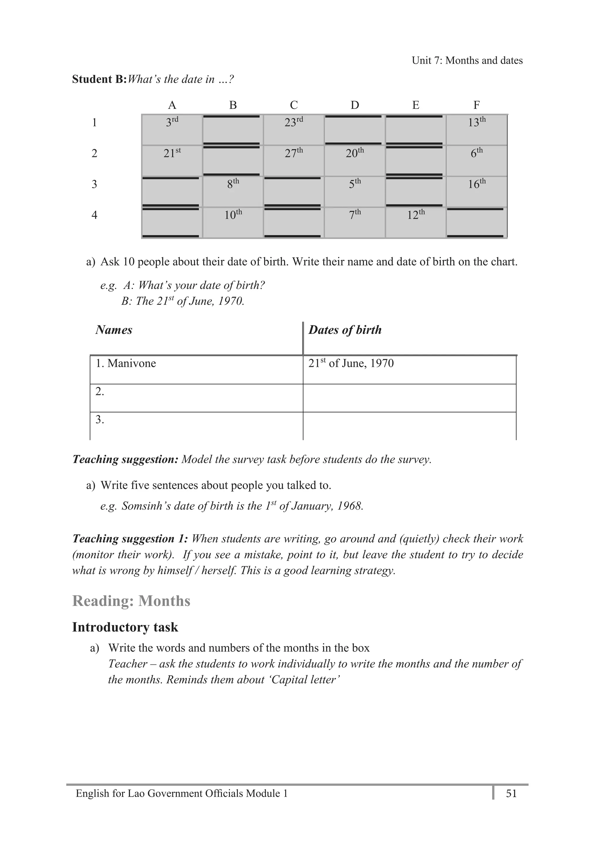 English for Lao Government Ofﬁcials Module 1 51
Unit 8: Weekly Routines
51 English for Lao Government Officials Module 1
Student B:What’s the date in …?
A B C D E F
1 3rd
23rd
13th
2 21st
27th
20th
6th
3 8th
5th
16th
4 10th
7th
12th
a) Ask 10 people about their date of birth. Write their name and date of birth on the chart.
e.g. A: What’s your date of birth?
B: The 21st
of June, 1970.
Names Dates of birth
1. Manivone 21st
of June, 1970
2.
3.
Teaching suggestion: Model the survey task before students do the survey.
a) Write five sentences about people you talked to.
e.g. Somsinh’s date of birth is the 1st
of January, 1968.
Teaching suggestion 1: When students are writing, go around and (quietly) check their work
(monitor their work). If you see a mistake, point to it, but leave the student to try to decide
what is wrong by himself / herself. This is a good learning strategy.
Reading: Months
Introductory task
a) Write the words and numbers of the months in the box
Teacher – ask the students to work individually to write the months and the number of
the months. Reminds them about ‘Capital letter’
Unit 7: Months and dates
 