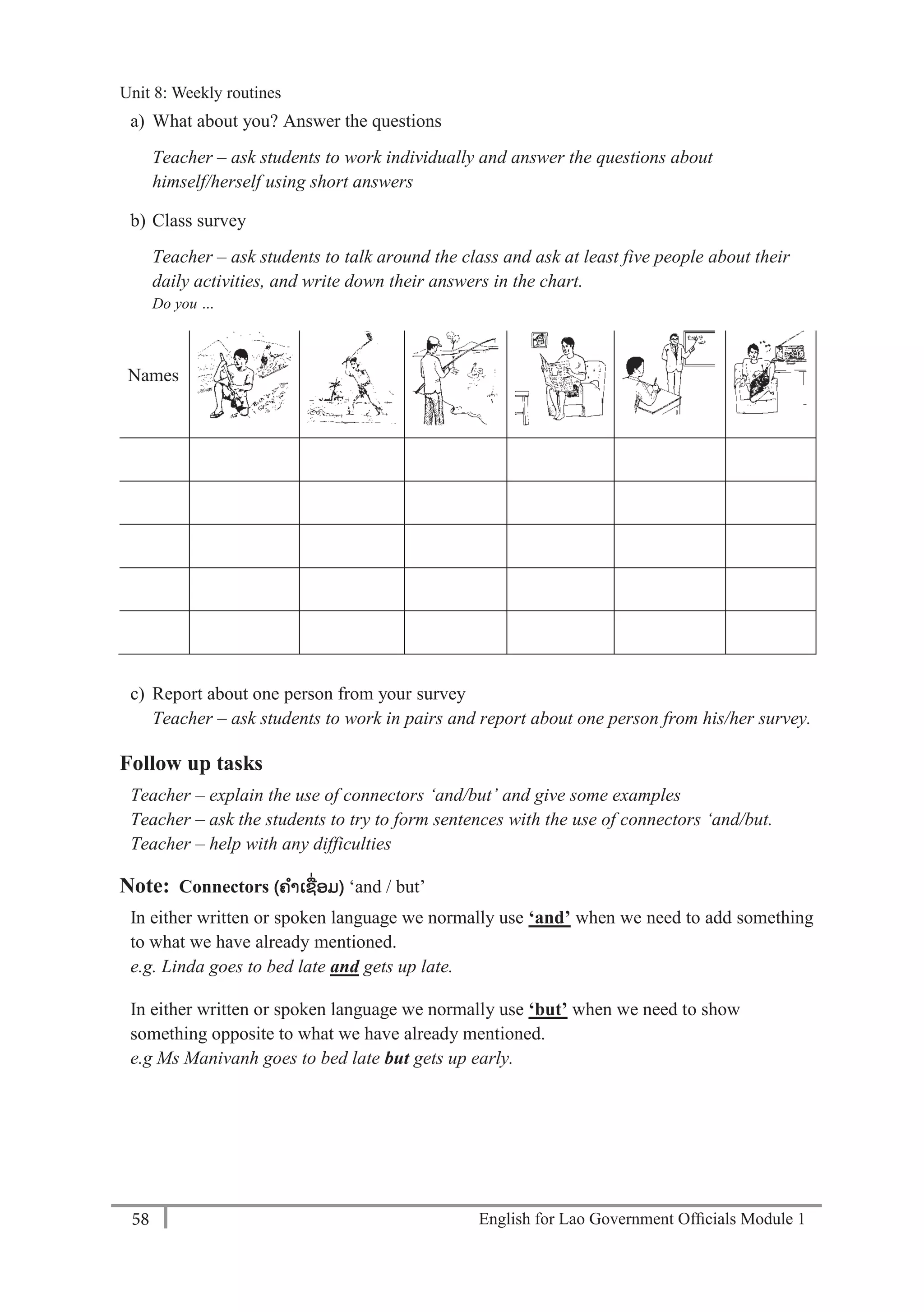 English for Lao Government Ofﬁcials Module 158
Unit 8: Weekly Routines
58 English for Lao Government Officials Module 1
a) What about you? Answer the questions
Teacher – ask students to work individually and answer the questions about
himself/herself using short answers
b) Class survey
Teacher – ask students to talk around the class and ask at least five people about their
daily activities, and write down their answers in the chart.
Do you …
Names
c) Report about one person from your survey
Teacher – ask students to work in pairs and report about one person from his/her survey.
Follow up tasks
Teacher – explain the use of connectors ‘and/but’ and give some examples
Teacher – ask the students to try to form sentences with the use of connectors ‘and/but.
Teacher – help with any difficulties
Note: Connectors (ຄາເຊ່ອມ) ‘and / but’
In either written or spoken language we normally use ‘and’ when we need to add something
to what we have already mentioned.
e.g. Linda goes to bed late and gets up late.
In either written or spoken language we normally use ‘but’ when we need to show
something opposite to what we have already mentioned.
e.g Ms Manivanh goes to bed late but gets up early.
Unit 8: Weekly routines
 