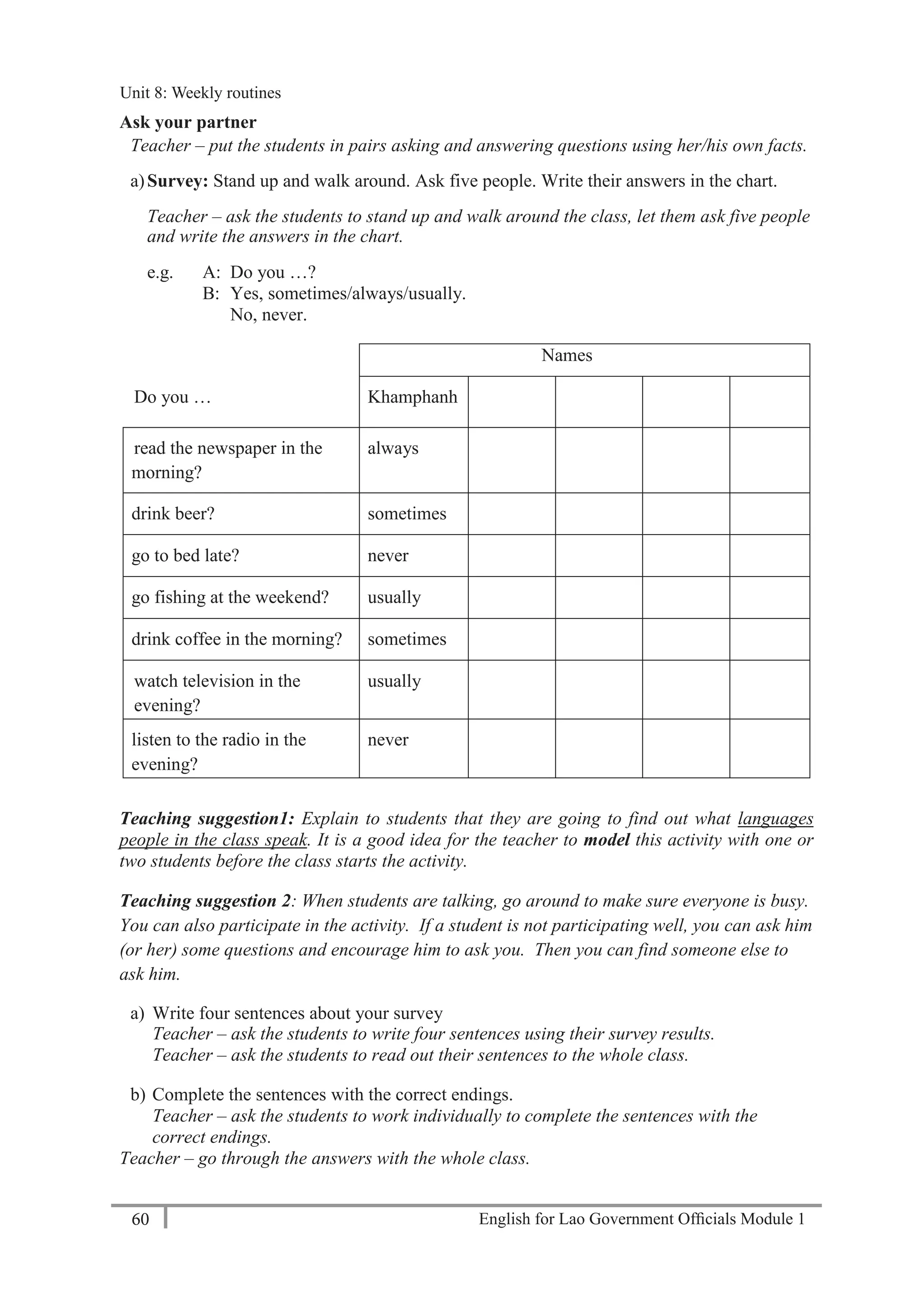 English for Lao Government Ofﬁcials Module 160
Unit 8: Weekly Routines
60 English for Lao Government Officials Module 1
Ask your partner
Teacher – put the students in pairs asking and answering questions using her/his own facts.
a)Survey: Stand up and walk around. Ask five people. Write their answers in the chart.
Teacher – ask the students to stand up and walk around the class, let them ask five people
and write the answers in the chart.
e.g. A: Do you …?
B: Yes, sometimes/always/usually.
No, never.
Names
Do you … Khamphanh
read the newspaper in the
morning?
always
drink beer? sometimes
go to bed late? never
go fishing at the weekend? usually
drink coffee in the morning? sometimes
watch television in the
evening?
usually
listen to the radio in the
evening?
never
Teaching suggestion1: Explain to students that they are going to find out what languages
people in the class speak. It is a good idea for the teacher to model this activity with one or
two students before the class starts the activity.
Teaching suggestion 2: When students are talking, go around to make sure everyone is busy.
You can also participate in the activity. If a student is not participating well, you can ask him
(or her) some questions and encourage him to ask you. Then you can find someone else to
ask him.
a) Write four sentences about your survey
Teacher – ask the students to write four sentences using their survey results.
Teacher – ask the students to read out their sentences to the whole class.
b) Complete the sentences with the correct endings.
Teacher – ask the students to work individually to complete the sentences with the
correct endings.
Teacher – go through the answers with the whole class.
Unit 8: Weekly routines
 