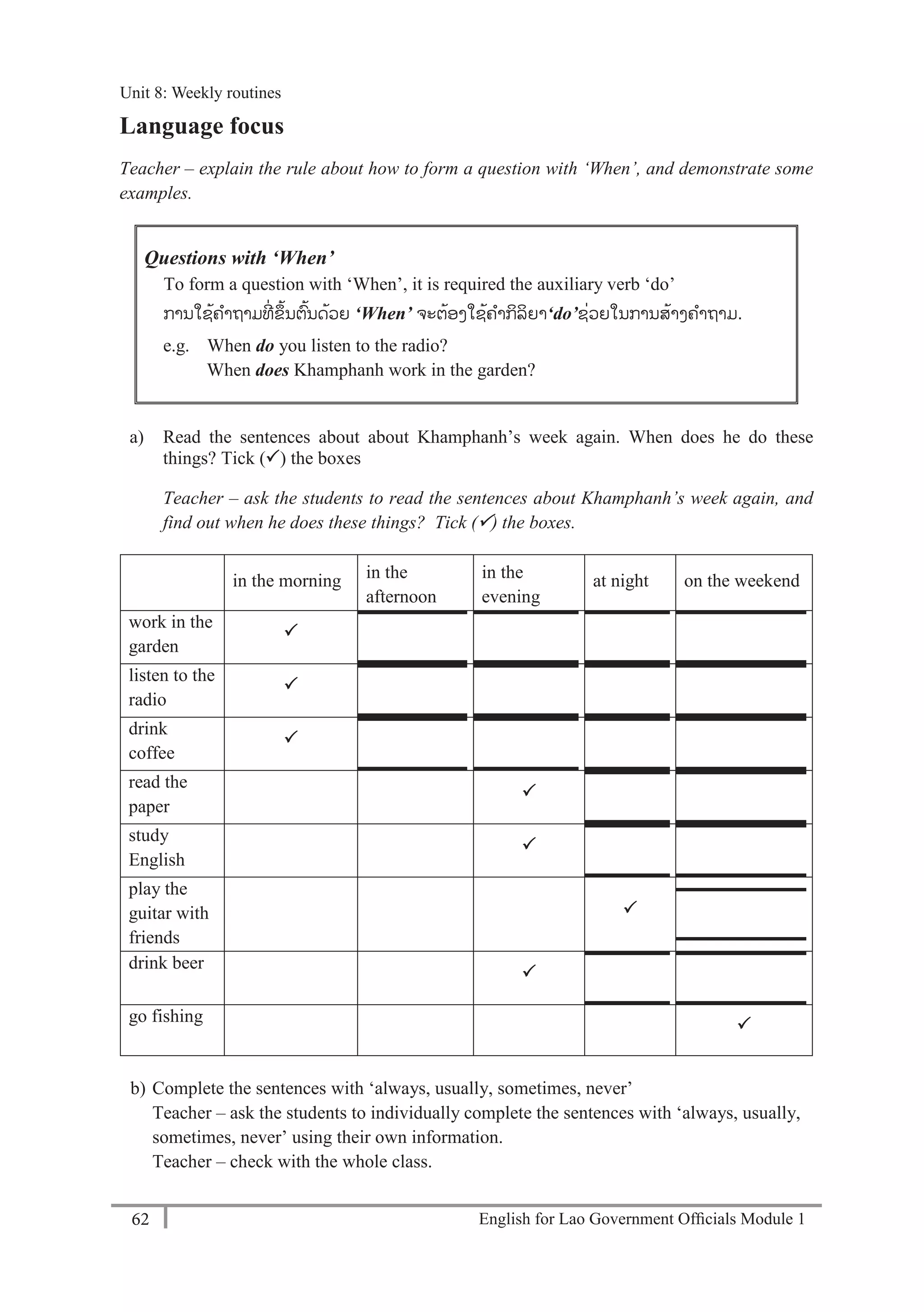 English for Lao Government Ofﬁcials Module 162
Unit 8: Weekly Routines
62 English for Lao Government Officials Module 1
Language focus
Teacher – explain the rule about how to form a question with ‘When’, and demonstrate some
examples.
Questions with ‘When’
To form a question with ‘When’, it is required the auxiliary verb ‘do’
ການໃຊ້ຄາຖາມທ່ ຂ້ນຕ້ນດ້ວຍ ‘When’ ຈະຕ້ອງໃຊ້ຄາກິລິຍາ‘do’ຊ່ວຍໃນການສ້າງຄາຖາມ.
e.g. When do you listen to the radio?
When does Khamphanh work in the garden?
a) Read the sentences about about Khamphanh’s week again. When does he do these
things? Tick () the boxes
Teacher – ask the students to read the sentences about Khamphanh’s week again, and
find out when he does these things? Tick () the boxes.
in the morning in the
afternoon
in the
evening
at night on the weekend
work in the
garden

listen to the
radio

drink
coffee

read the
paper

study
English

play the
guitar with
friends

drink beer

go fishing

b) Complete the sentences with ‘always, usually, sometimes, never’
Teacher – ask the students to individually complete the sentences with ‘always, usually,
sometimes, never’ using their own information.
Teacher – check with the whole class.
Unit 8: Weekly routines
 