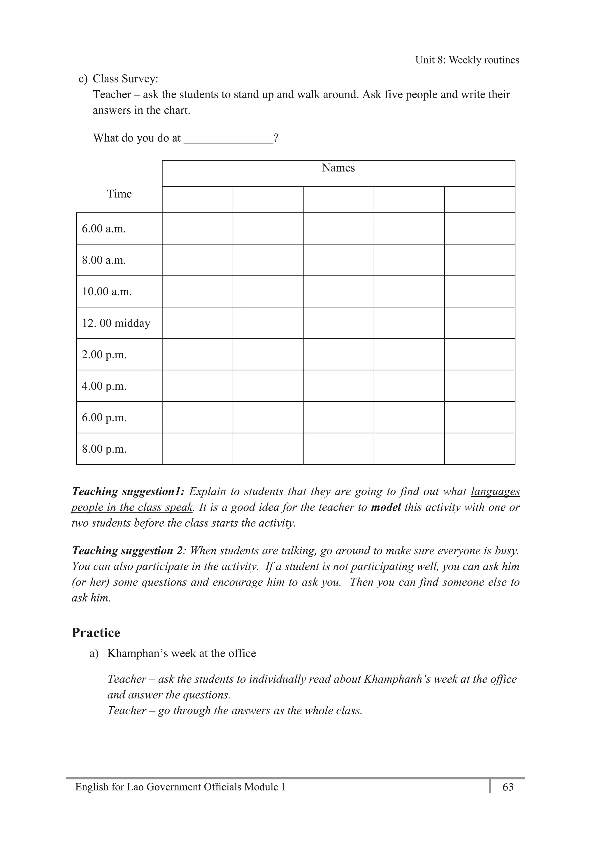 English for Lao Government Ofﬁcials Module 1 63
Unit 8: Weekly Routines
63 English for Lao Government Officials Module 1
c) Class Survey:
Teacher – ask the students to stand up and walk around. Ask five people and write their
answers in the chart.
What do you do at _______________?
Names
Time
6.00 a.m.
8.00 a.m.
10.00 a.m.
12. 00 midday
2.00 p.m.
4.00 p.m.
6.00 p.m.
8.00 p.m.
Teaching suggestion1: Explain to students that they are going to find out what languages
people in the class speak. It is a good idea for the teacher to model this activity with one or
two students before the class starts the activity.
Teaching suggestion 2: When students are talking, go around to make sure everyone is busy.
You can also participate in the activity. If a student is not participating well, you can ask him
(or her) some questions and encourage him to ask you. Then you can find someone else to
ask him.
Practice
a) Khamphan’s week at the office
Teacher – ask the students to individually read about Khamphanh’s week at the office
and answer the questions.
Teacher – go through the answers as the whole class.
Unit 8: Weekly routines
 