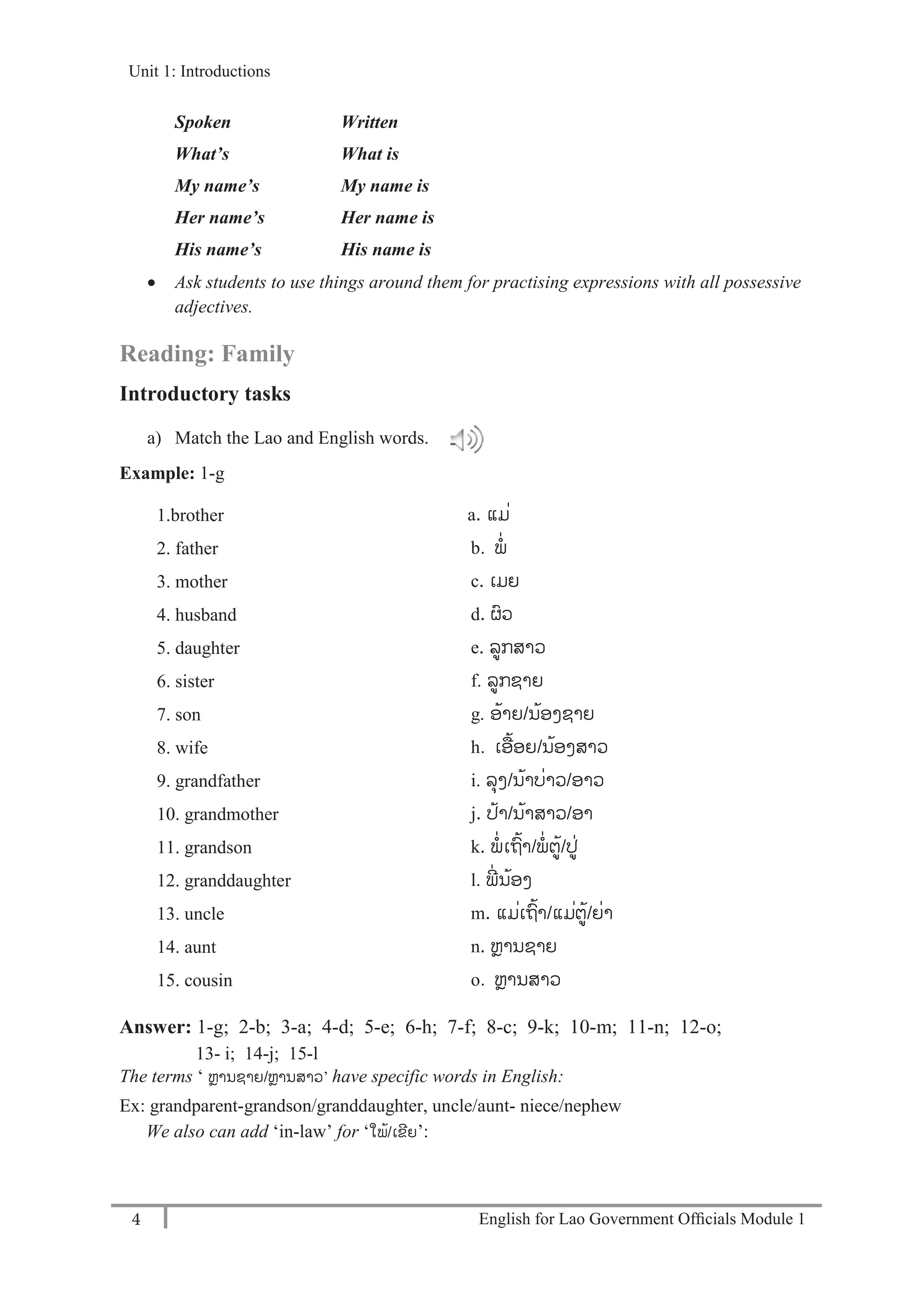 English for Lao Government Ofﬁcials Module 14
Unit 1: Introductions
4 English for Lao Government Officials Module 1
Spoken Written
What’s What is
My name’s My name is
Her name’s Her name is
His name’s His name is
 Ask students to use things around them for practising expressions with all possessive
adjectives.
Reading: Family
Introductory tasks
a) Match the Lao and English words.
Example: 1-g
1.brother a. a. ແມ່
2. father b. ພ່
3. mother c. ເມຍ
4. husband d. ຜົວ
5. daughter e. ລູກສາວ
6. sister f. ລູກຊາຍ
7. son g. ອ້າຍ/ນ້ອງຊາຍ
8. wife h. ເອ້ອຍ/ນ້ອງສາວ
9. grandfather i. ລຸງ/ນ້າບ່າວ/ອາວ
10. grandmother j. ປ້າ/ນ້າສາວ/ອາ
11. grandson k. ພ່ ເຖ້າ/ພ່ ຕູ້/ປູ່
12. granddaughter l. ພ່ ນ້ອງ
13. uncle m. ແມ່ເຖ້າ/ແມ່ຕູ້/ຍ່າ
14. aunt n. ຫຼານຊາຍ
15. cousin o. ຫຼານສາວ
Answer: 1-g; 2-b; 3-a; 4-d; 5-e; 6-h; 7-f; 8-c; 9-k; 10-m; 11-n; 12-o;
13- i; 14-j; 15-l
The terms ‘ ຫຼານຊາຍ/ຫຼານສາວ’ have specific words in English:
Ex: grandparent-grandson/granddaughter, uncle/aunt- niece/nephew
We also can add ‘in-law’ for ‘ໃພ້/ເຂຍ’:
Unit 1: Introductions
 