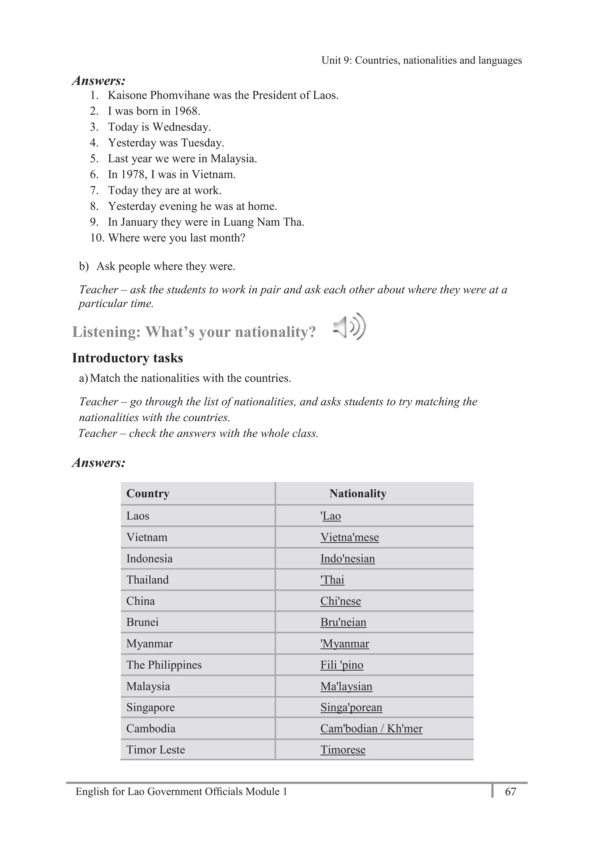 English for Lao Government Ofﬁcials Module 1 67
Unit 9: Countries, nationalities and languages
67 English for Lao Government Officials Module 1
Answers:
1. Kaisone Phomvihane was the President of Laos.
2. I was born in 1968.
3. Today is Wednesday.
4. Yesterday was Tuesday.
5. Last year we were in Malaysia.
6. In 1978, I was in Vietnam.
7. Today they are at work.
8. Yesterday evening he was at home.
9. In January they were in Luang Nam Tha.
10. Where were you last month?
b) Ask people where they were.
Teacher – ask the students to work in pair and ask each other about where they were at a
particular time.
Listening: What’s your nationality?
Introductory tasks
a)Match the nationalities with the countries.
Teacher – go through the list of nationalities, and asks students to try matching the
nationalities with the countries.
Teacher – check the answers with the whole class.
Answers:
Country Nationality
Laos 'Lao
Vietnam Vietna'mese
Indonesia Indo'nesian
Thailand 'Thai
China Chi'nese
Brunei Bru'neian
Myanmar 'Myanmar
The Philippines Fili 'pino
Malaysia Ma'laysian
Singapore Singa'porean
Cambodia Cam'bodian / Kh'mer
Timor Leste Timorese
Unit 9: Countries, nationalities and languages
 