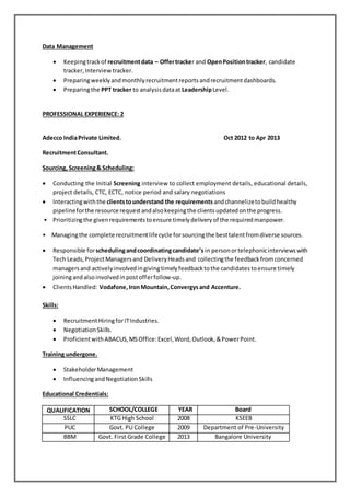 Data Management
 Keepingtrackof recruitmentdata – Offertracker and OpenPositiontracker, candidate
tracker,Interviewtracker.
 Preparingweeklyandmonthlyrecruitmentreportsandrecruitmentdashboards.
 Preparingthe PPT tracker to analysis dataat LeadershipLevel.
PROFESSIONAL EXPERIENCE: 2
Adecco IndiaPrivate Limited. Oct 2012 to Apr 2013
RecruitmentConsultant.
Sourcing, Screening& Scheduling:
 Conducting the Initial Screening interview to collect employment details, educational details,
project details, CTC, ECTC, notice period and salary negotiations
 Interactingwiththe clientstounderstand the requirements andchannelizetobuildhealthy
pipelineforthe resource requestandalsokeepingthe clientsupdatedonthe progress.
• Prioritizingthe givenrequirementstoensure timelydeliveryof the requiredmanpower.
• Managingthe complete recruitmentlifecycle forsourcingthe besttalentfromdiverse sources.
 Responsible forschedulingandcoordinatingcandidate’s in personortelephonicinterviewswith
Tech Leads,ProjectManagersand DeliveryHeadsand collectingthe feedbackfromconcerned
managersand activelyinvolvedingivingtimelyfeedbacktothe candidatestoensure timely
joiningandalsoinvolvedinpostofferfollow-up.
 ClientsHandled: Vodafone,IronMountain,Convergysand Accenture.
Skills:
 RecruitmentHiringforITIndustries.
 NegotiationSkills.
 ProficientwithABACUS,MSOffice:Excel,Word,Outlook,&PowerPoint.
Training undergone.
 StakeholderManagement
 InfluencingandNegotiationSkills
Educational Credentials:
QUALIFICATION SCHOOL/COLLEGE YEAR Board
SSLC KTG High School 2008 KSEEB
PUC Govt. PU College 2009 Department of Pre-University
BBM Govt. First Grade College 2013 Bangalore University
 