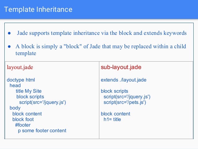 Jade Lang Layout | jade Jade Lang Layout | jade