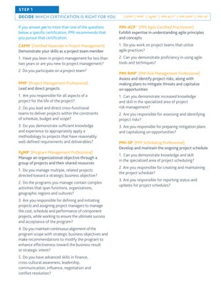If you answer yes to more than one of the questions
below a speciﬁc certiﬁcation, PMI recommends that
you pursue that certiﬁcation.
PMI-ACPSM
(PMI Agile Certiﬁed Practitioner)
Exhibit expertise in understanding agile principles
and concepts
1. Do you work on project teams that utilize
agile practices?
2. Can you demonstrate proﬁciency in using agile
tools and techniques?
PMI-RMP®
(PMI Risk Management Professional)
Assess and identify project risks, along with
making plans to mitigate threats and capitalize
on opportunities
1. Can you demonstrate increased knowledge
and skill in the specialized area of project
risk management?
2. Are you responsible for assessing and identifying
project risks?
3. Are you responsible for preparing mitigation plans
and capitalizing on opportunities?
PMI-SP®
(PMI Scheduling Professional)
Develop and maintain the ongoing project schedule
1. Can you demonstrate knowledge and skill
in the specialized area of project scheduling?
2. Are you responsible for creating and maintaining
the project schedule?
3. Are you responsible for reporting status and
updates for project schedules?
CAPM®
(Certiﬁed Associate in Project Management)
Demonstrate your skills as a project team member
1. Have you been in project management for less than
two years or are you new to project management?
2. Do you participate on a project team?
PMP®
(Project Management Professional)
Lead and direct projects
1. Are you responsible for all aspects of a
project for the life of the project?
2. Do you lead and direct cross-functional
teams to deliver projects within the constraints
of schedule, budget and scope?
3. Do you demonstrate sufﬁcient knowledge
and experience to appropriately apply a
methodology to projects that have reasonably
well-deﬁned requirements and deliverables?
PgMP®
(Program Management Professional)
Manage an organizational objective through a
group of projects and their shared resources
1. Do you manage multiple, related projects
directed toward a strategic business objective?
2. Do the programs you manage contain complex
activities that span functions, organizations,
geographic regions and cultures?
3. Are you responsible for deﬁning and initiating
projects and assigning project managers to manage
the cost, schedule and performance of component
projects, while working to ensure the ultimate success
and acceptance of the program?
4. Do you maintain continuous alignment of the
program scope with strategic business objectives and
make recommendations to modify the program to
enhance effectiveness toward the business result
or strategic intent?
5. Do you have advanced skills in ﬁnance,
cross-cultural awareness, leadership,
communication, inﬂuence, negotiation and
conﬂict resolution?
DECIDE WHICH CERTIFICATION IS RIGHT FOR YOU
STEP 1
CAPM®
| PMP®
| PgMP®
| PMI-ACPSM
| PMI-RMP®
| PMI-SP®
 