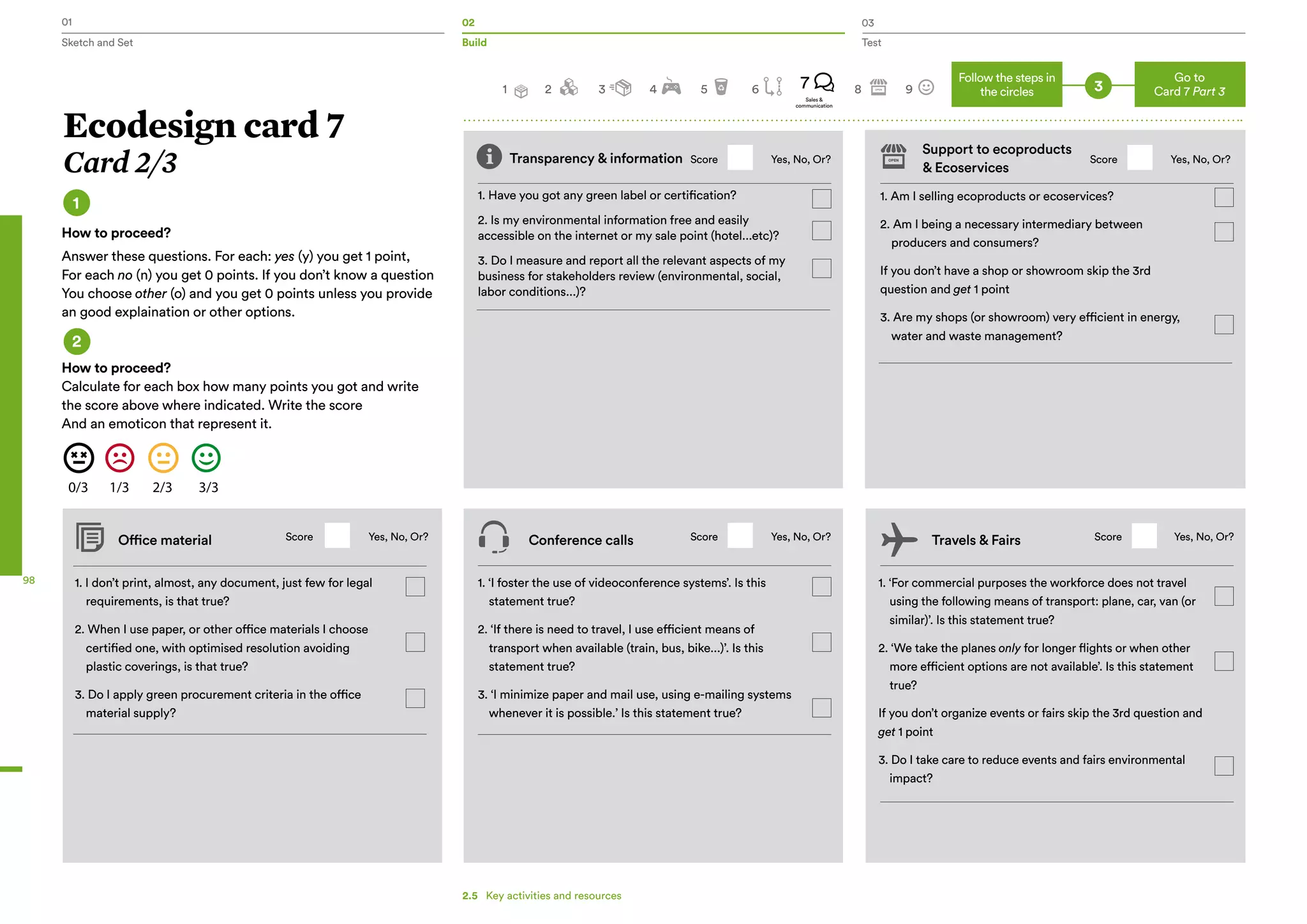 01 02 03
Sketch and Set Build Test
98
1. Have you got any green label or certification?
2. Is my environmental information free and easily
accessible on the internet or my sale point (hotel...etc)?
3. Do I measure and report all the relevant aspects of my
business for stakeholders review (environmental, social,
labor conditions...)?
1. ‘I foster the use of videoconference systems’. Is this
statement true?
2. ‘If there is need to travel, I use efficient means of
transport when available (train, bus, bike...)’. Is this
statement true?
3. ‘I minimize paper and mail use, using e-mailing systems
whenever it is possible.’ Is this statement true?
1. ‘For commercial purposes the workforce does not travel
using the following means of transport: plane, car, van (or
similar)’. Is this statement true?
2. ‘We take the planes only for longer flights or when other
more efficient options are not available’. Is this statement
true?
If you don’t organize events or fairs skip the 3rd question and
get 1 point
3. Do I take care to reduce events and fairs environmental
impact?
1. Am I selling ecoproducts or ecoservices?
2. Am I being a necessary intermediary between
producers and consumers?
If you don’t have a shop or showroom skip the 3rd
question and get 1 point
3. Are my shops (or showroom) very efficient in energy,
water and waste management?
1. I don’t print, almost, any document, just few for legal
requirements, is that true?
2. When I use paper, or other office materials I choose
certified one, with optimised resolution avoiding
plastic coverings, is that true?
3. Do I apply green procurement criteria in the office
material supply?
Score Score
Score Score
ScoreYes, No, Or? Yes, No, Or?
Yes, No, Or? Yes, No, Or?
Yes, No, Or?
Ecodesign card 7
Card 2/3
1
2
How to proceed?
Answer these questions. For each: yes (y) you get 1 point,
For each no (n) you get 0 points. If you don’t know a question
You choose other (o) and you get 0 points unless you provide
an good explaination or other options.
How to proceed?
Calculate for each box how many points you got and write
the score above where indicated. Write the score
And an emoticon that represent it.
32 3 4 5 6 8 9
Go to
Card 7 Part 3
Follow the steps in
the circles
Transparency & information
Support to ecoproducts
& Ecoservices
Office material Conference calls Travels & Fairs
7
Sales &
communication
1
2.5   Key activities and resources
 
