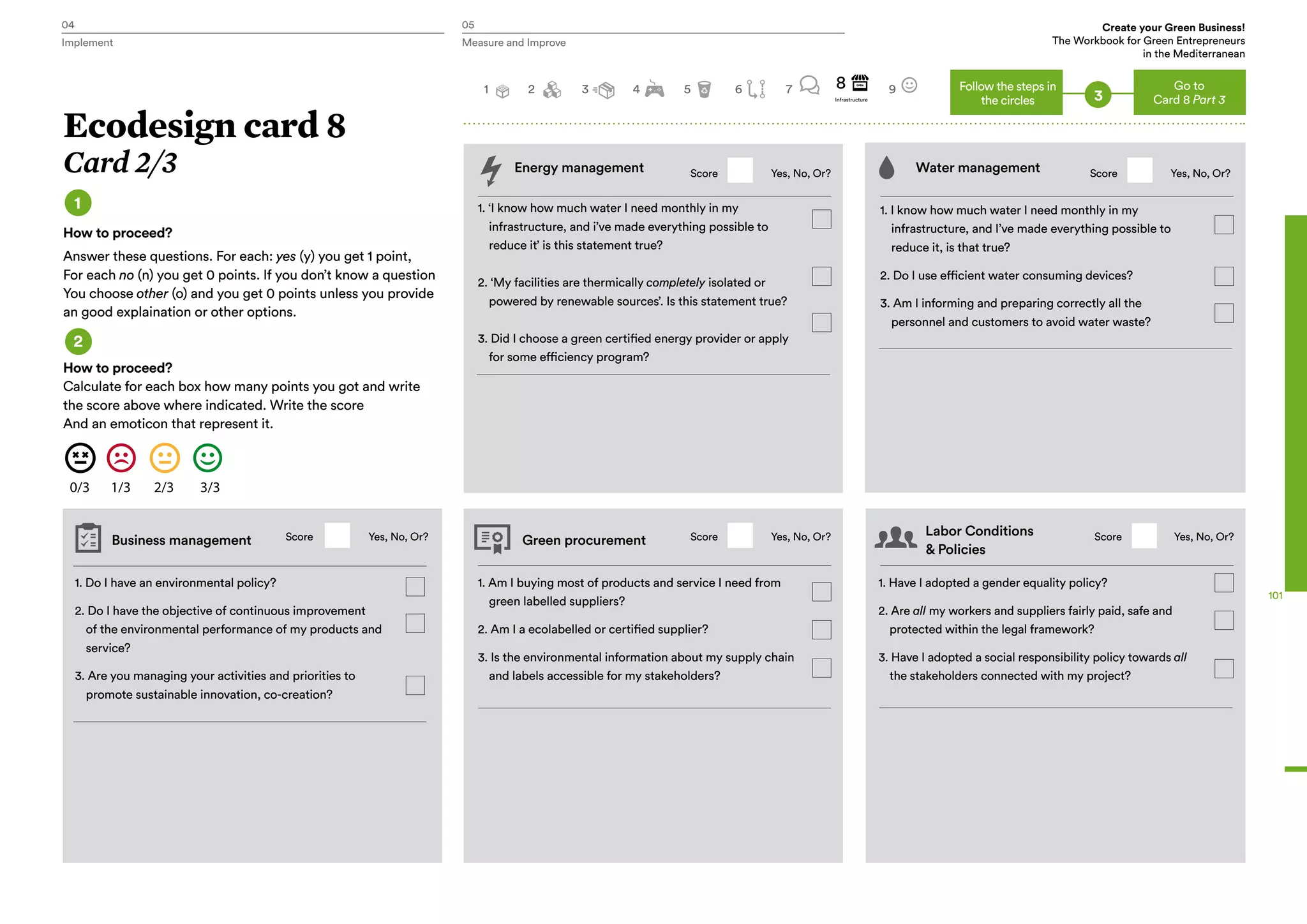 04 05 Create your Green Business!
The Workbook for Green Entrepreneurs
in the Mediterranean
Implement Measure and Improve
101
1. ‘I know how much water I need monthly in my
infrastructure, and i’ve made everything possible to
reduce it’ is this statement true?
2. ‘My facilities are thermically completely isolated or
powered by renewable sources’. Is this statement true?
3. Did I choose a green certified energy provider or apply
for some efficiency program?
1. Am I buying most of products and service I need from
green labelled suppliers?
2. Am I a ecolabelled or certified supplier?
3. Is the environmental information about my supply chain
and labels accessible for my stakeholders?
1. Have I adopted a gender equality policy?
2. Are all my workers and suppliers fairly paid, safe and
protected within the legal framework?
3. Have I adopted a social responsibility policy towards all
the stakeholders connected with my project?
1. I know how much water I need monthly in my
infrastructure, and I’ve made everything possible to
reduce it, is that true?
2. Do I use efficient water consuming devices?
3. Am I informing and preparing correctly all the
personnel and customers to avoid water waste?
1. Do I have an environmental policy?
2. Do I have the objective of continuous improvement
of the environmental performance of my products and
service?
3. Are you managing your activities and priorities to
promote sustainable innovation, co-creation?
Score Score
Score Score
ScoreYes, No, Or? Yes, No, Or?
Yes, No, Or? Yes, No, Or?
Yes, No, Or?
Ecodesign card 8
Card 2/3
1
2
How to proceed?
Answer these questions. For each: yes (y) you get 1 point,
For each no (n) you get 0 points. If you don’t know a question
You choose other (o) and you get 0 points unless you provide
an good explaination or other options.
How to proceed?
Calculate for each box how many points you got and write
the score above where indicated. Write the score
And an emoticon that represent it.
Go to
Card 8 Part 3
2 3 4 5 6 7 9 Follow the steps in
the circles 3
Energy management Water management
Business management Green procurement
Labor Conditions
& Policies
8
Infrastructure
1
 