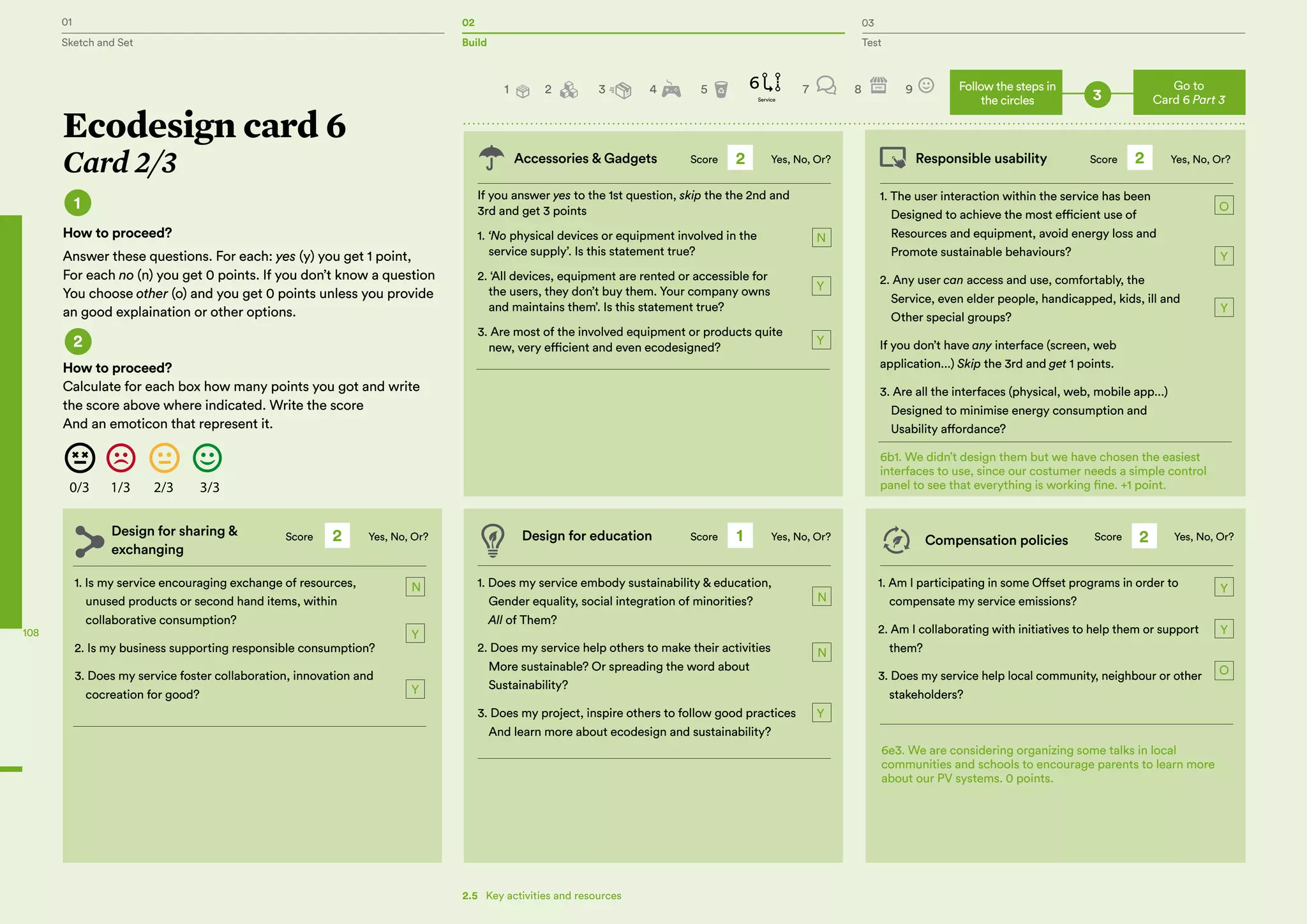 01 02 03
Sketch and Set Build Test
108
Score Score
Score Score
ScoreYes, No, Or? Yes, No, Or?
Yes, No, Or? Yes, No, Or?
Yes, No, Or?
2 2
2 1 2
N
Y
Y
Y
Y
Y
O
Y
Y
O
Y
Y
N
N
N
6b1. We didn’t design them but we have chosen the easiest
interfaces to use, since our costumer needs a simple control
panel to see that everything is working fine. +1 point.
6e3. We are considering organizing some talks in local
communities and schools to encourage parents to learn more
about our PV systems. 0 points.
If you answer yes to the 1st question, skip the the 2nd and
3rd and get 3 points
1. ‘No physical devices or equipment involved in the
service supply’. Is this statement true?
2. ‘All devices, equipment are rented or accessible for
the users, they don’t buy them. Your company owns
and maintains them’. Is this statement true?
3. Are most of the involved equipment or products quite
new, very efficient and even ecodesigned?
1. Does my service embody sustainability & education,
Gender equality, social integration of minorities?
All of Them?
2. Does my service help others to make their activities
More sustainable? Or spreading the word about
Sustainability?
3. Does my project, inspire others to follow good practices
And learn more about ecodesign and sustainability?
1. Am I participating in some Offset programs in order to
compensate my service emissions?
2. Am I collaborating with initiatives to help them or support
them?
3. Does my service help local community, neighbour or other
stakeholders?
1. The user interaction within the service has been
Designed to achieve the most efficient use of
Resources and equipment, avoid energy loss and
Promote sustainable behaviours?
2. Any user can access and use, comfortably, the
Service, even elder people, handicapped, kids, ill and
Other special groups?
If you don’t have any interface (screen, web
application...) Skip the 3rd and get 1 points.
3. Are all the interfaces (physical, web, mobile app...)
Designed to minimise energy consumption and
Usability affordance?
1. Is my service encouraging exchange of resources,
unused products or second hand items, within
collaborative consumption?
2. Is my business supporting responsible consumption?
3. Does my service foster collaboration, innovation and
cocreation for good?
Ecodesign card 6
Card 2/3
1
2
How to proceed?
Answer these questions. For each: yes (y) you get 1 point,
For each no (n) you get 0 points. If you don’t know a question
You choose other (o) and you get 0 points unless you provide
an good explaination or other options.
How to proceed?
Calculate for each box how many points you got and write
the score above where indicated. Write the score
And an emoticon that represent it.
Go to
Card 6 Part 3
Follow the steps in
the circles 3
Accessories & Gadgets Responsible usability
Design for sharing &
exchanging
Design for education Compensation policies
2 3 4 5 7 8 96
Service
1
2.5   Key activities and resources
 