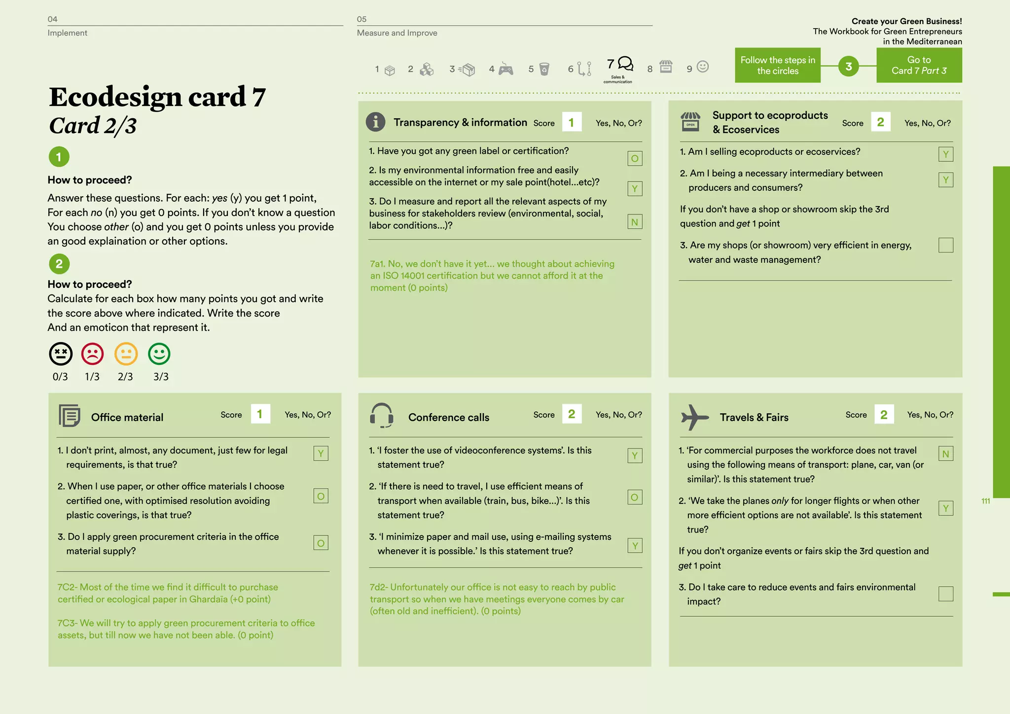 04 05 Create your Green Business!
The Workbook for Green Entrepreneurs
in the Mediterranean
Implement Measure and Improve
04 05 Create your Green Business!
The Workbook for Green Entrepreneurs
in the Mediterranean
Implement Measure and Improve
Score Score
Score Score
ScoreYes, No, Or? Yes, No, Or?
Yes, No, Or? Yes, No, Or?
Yes, No, Or?
1 2
1 2 2
Y
N
O
Y
Y
O
Y
N
Y
Y
Y
O
O
1. Have you got any green label or certification?
2. Is my environmental information free and easily
accessible on the internet or my sale point(hotel...etc)?
3. Do I measure and report all the relevant aspects of my
business for stakeholders review (environmental, social,
labor conditions...)?
1. ‘I foster the use of videoconference systems’. Is this
statement true?
2. ‘If there is need to travel, I use efficient means of
transport when available (train, bus, bike...)’. Is this
statement true?
3. ‘I minimize paper and mail use, using e-mailing systems
whenever it is possible.’ Is this statement true?
1. ‘For commercial purposes the workforce does not travel
using the following means of transport: plane, car, van (or
similar)’. Is this statement true?
2. ‘We take the planes only for longer flights or when other
more efficient options are not available’. Is this statement
true?
If you don’t organize events or fairs skip the 3rd question and
get 1 point
3. Do I take care to reduce events and fairs environmental
impact?
1. Am I selling ecoproducts or ecoservices?
2. Am I being a necessary intermediary between
producers and consumers?
If you don’t have a shop or showroom skip the 3rd
question and get 1 point
3. Are my shops (or showroom) very efficient in energy,
water and waste management?
1. I don’t print, almost, any document, just few for legal
requirements, is that true?
2. When I use paper, or other office materials I choose
certified one, with optimised resolution avoiding
plastic coverings, is that true?
3. Do I apply green procurement criteria in the office
material supply?
Ecodesign card 7
Card 2/3
1
2
How to proceed?
Answer these questions. For each: yes (y) you get 1 point,
For each no (n) you get 0 points. If you don’t know a question
You choose other (o) and you get 0 points unless you provide
an good explaination or other options.
How to proceed?
Calculate for each box how many points you got and write
the score above where indicated. Write the score
And an emoticon that represent it.
3
Go to
Card 7 Part 3
Follow the steps in
the circles
Transparency & information
Support to ecoproducts
& Ecoservices
Office material Conference calls Travels & Fairs
7a1. No, we don’t have it yet... we thought about achieving
an ISO 14001 certification but we cannot afford it at the
moment (0 points)
7C2- Most of the time we find it difficult to purchase
certified or ecological paper in Ghardaïa (+0 point)
7C3- We will try to apply green procurement criteria to office
assets, but till now we have not been able. (0 point)
7d2- Unfortunately our office is not easy to reach by public
transport so when we have meetings everyone comes by car
(often old and inefficient). (0 points)
2 3 4 5 6 8 97
Sales &
communication
1
111
 