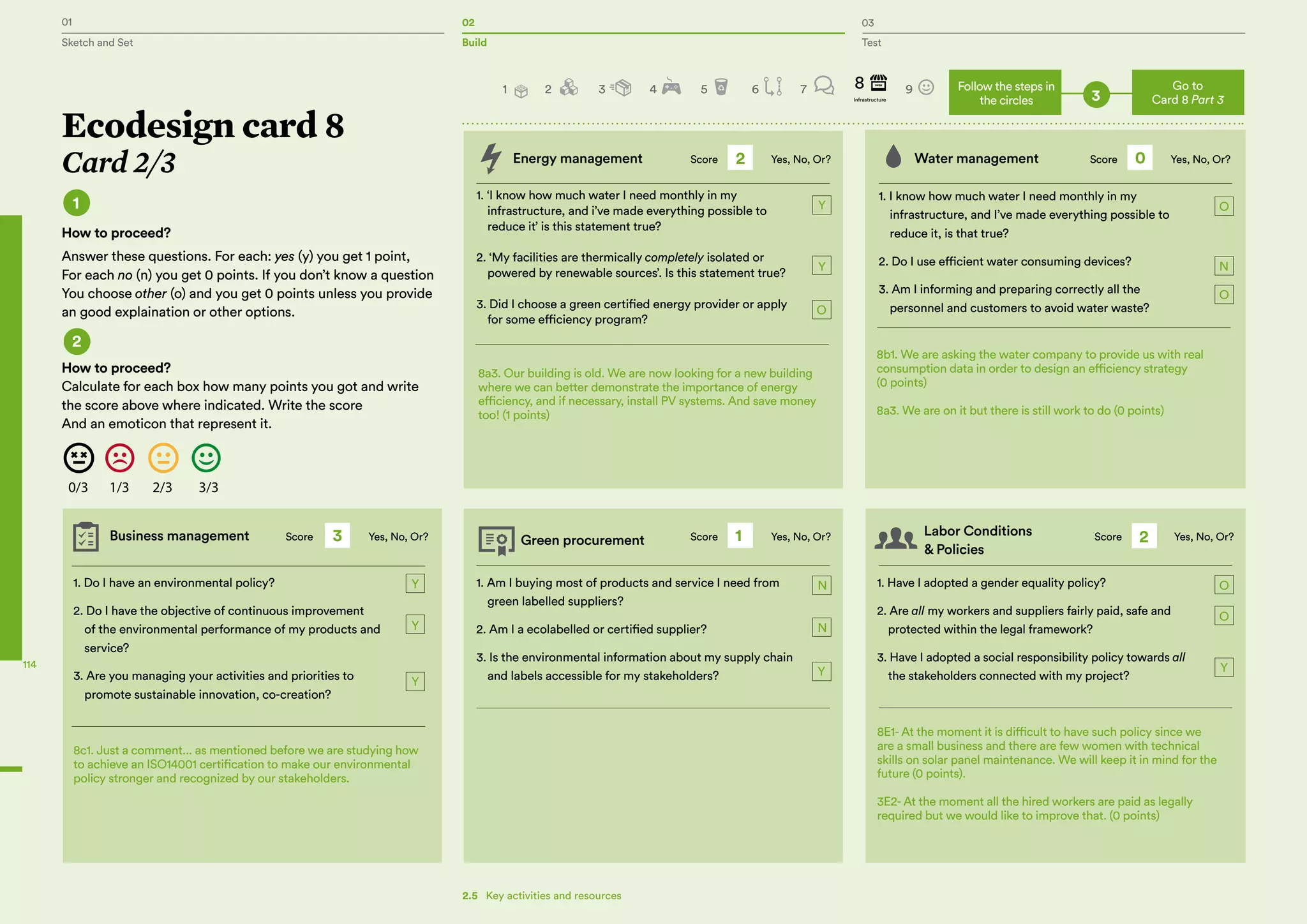 01 02 03
Sketch and Set Build Test
114
Score Score
Score Score
ScoreYes, No, Or? Yes, No, Or?
Yes, No, Or? Yes, No, Or?
Yes, No, Or?
2 0
3 1 2
Y
Y
O
Y
Y
Y
Y
N
N
O
O
N
O
O
Y
8a3. Our building is old. We are now looking for a new building
where we can better demonstrate the importance of energy
efficiency, and if necessary, install PV systems. And save money
too! (1 points)
8b1. We are asking the water company to provide us with real
consumption data in order to design an efficiency strategy
(0 points)
8a3. We are on it but there is still work to do (0 points)
8E1- At the moment it is difficult to have such policy since we
are a small business and there are few women with technical
skills on solar panel maintenance. We will keep it in mind for the
future (0 points).
3E2- At the moment all the hired workers are paid as legally
required but we would like to improve that. (0 points)
8c1. Just a comment... as mentioned before we are studying how
to achieve an ISO14001 certification to make our environmental
policy stronger and recognized by our stakeholders.
1. ‘I know how much water I need monthly in my
infrastructure, and i’ve made everything possible to
reduce it’ is this statement true?
2. ‘My facilities are thermically completely isolated or
powered by renewable sources’. Is this statement true?
3. Did I choose a green certified energy provider or apply
for some efficiency program?
1. Am I buying most of products and service I need from
green labelled suppliers?
2. Am I a ecolabelled or certified supplier?
3. Is the environmental information about my supply chain
and labels accessible for my stakeholders?
1. Have I adopted a gender equality policy?
2. Are all my workers and suppliers fairly paid, safe and
protected within the legal framework?
3. Have I adopted a social responsibility policy towards all
the stakeholders connected with my project?
1. I know how much water I need monthly in my
infrastructure, and I’ve made everything possible to
reduce it, is that true?
2. Do I use efficient water consuming devices?
3. Am I informing and preparing correctly all the
personnel and customers to avoid water waste?
1. Do I have an environmental policy?
2. Do I have the objective of continuous improvement
of the environmental performance of my products and
service?
3. Are you managing your activities and priorities to
promote sustainable innovation, co-creation?
Ecodesign card 8
Card 2/3
1
2
How to proceed?
Answer these questions. For each: yes (y) you get 1 point,
For each no (n) you get 0 points. If you don’t know a question
You choose other (o) and you get 0 points unless you provide
an good explaination or other options.
How to proceed?
Calculate for each box how many points you got and write
the score above where indicated. Write the score
And an emoticon that represent it.
Go to
Card 8 Part 3
Follow the steps in
the circles 3
Energy management Water management
Green procurement
Labor Conditions
& Policies
2 3 4 5 6 8 9
Infrastructure
1 7
2.5   Key activities and resources
Business management
 