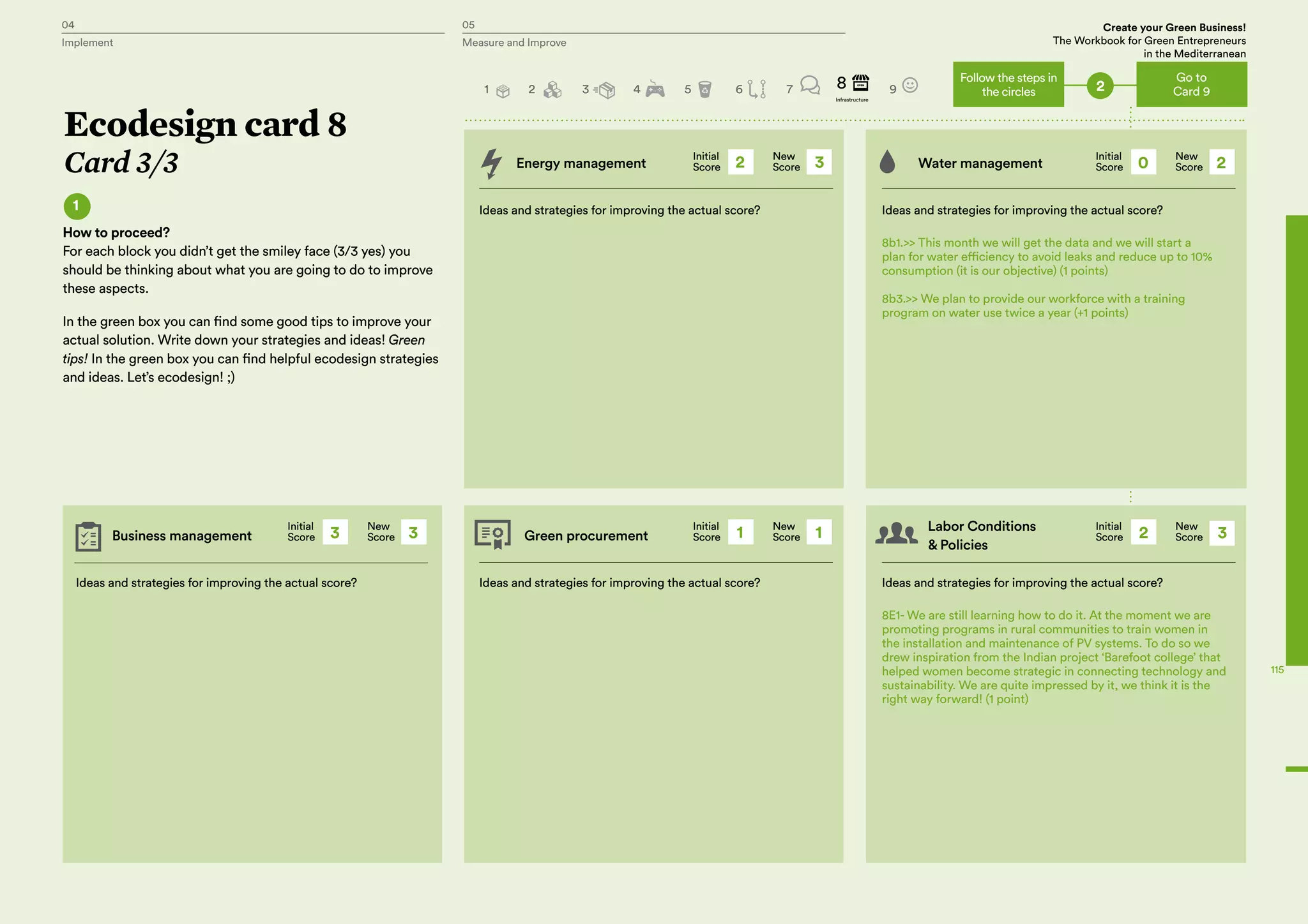 04 05 Create your Green Business!
The Workbook for Green Entrepreneurs
in the Mediterranean
Implement Measure and Improve
115
Initial
Score
Initial
Score
Initial
Score
Initial
Score
Initial
Score
New
Score
New
Score
New
Score
New
Score
New
Score2 3
33 2 3
20
Ideas and strategies for improving the actual score?
Ideas and strategies for improving the actual score? Ideas and strategies for improving the actual score?
8E1- We are still learning how to do it. At the moment we are
promoting programs in rural communities to train women in
the installation and maintenance of PV systems. To do so we
drew inspiration from the Indian project ‘Barefoot college’ that
helped women become strategic in connecting technology and
sustainability. We are quite impressed by it, we think it is the
right way forward! (1 point)
Ideas and strategies for improving the actual score?
8b1.>> This month we will get the data and we will start a
plan for water efficiency to avoid leaks and reduce up to 10%
consumption (it is our objective) (1 points)
8b3.>> We plan to provide our workforce with a training
program on water use twice a year (+1 points)
Ideas and strategies for improving the actual score?
Ecodesign card 8
Card 3/3
1
How to proceed?
For each block you didn’t get the smiley face (3/3 yes) you
should be thinking about what you are going to do to improve
these aspects.
In the green box you can find some good tips to improve your
actual solution. Write down your strategies and ideas! Green
tips! In the green box you can find helpful ecodesign strategies
and ideas. Let’s ecodesign! ;)
2
Go to
Card 9
Follow the steps in
the circles
Energy management Water management
Green procurement
Labor Conditions
& Policies
2 3 4 5 6 7 98
Infrastructure
1
Business management 1 1
 
