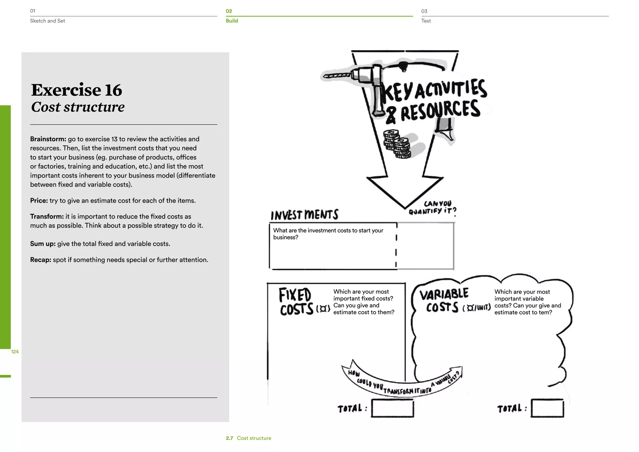 01 02 03
Sketch and Set Build Test
124
Exercise 16
Cost structure
What are the investment costs to start your
business?
Which are your most
important fixed costs?
Can you give and
estimate cost to them?
Which are your most
important variable
costs? Can your give and
estimate cost to tem?
Brainstorm: go to exercise 13 to review the activities and
resources. Then, list the investment costs that you need
to start your business (eg. purchase of products, offices
or factories, training and education, etc.) and list the most
important costs inherent to your business model (differentiate
between fixed and variable costs).
Price: try to give an estimate cost for each of the items.
Transform: it is important to reduce the fixed costs as
much as possible. Think about a possible strategy to do it.
Sum up: give the total fixed and variable costs.
Recap: spot if something needs special or further attention.
2.7   Cost structure
 