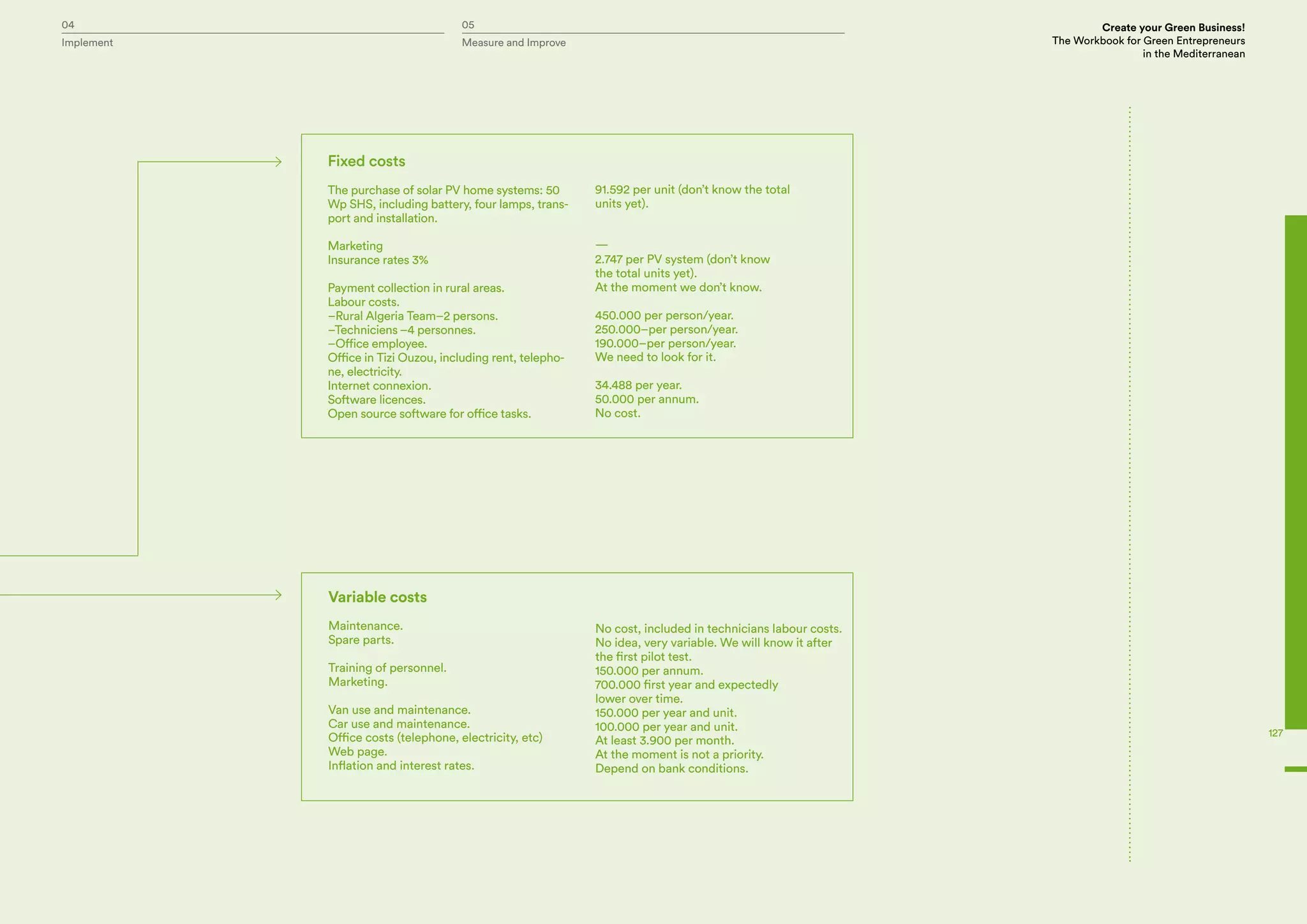 04 05 Create your Green Business!
The Workbook for Green Entrepreneurs
in the Mediterranean
Implement Measure and Improve
127
Fixed costs
The purchase of solar PV home systems: 50
Wp SHS, including battery, four lamps, trans-
port and installation.
Marketing
Insurance rates 3%
Payment collection in rural areas.
Labour costs.
–Rural Algeria Team–2 persons.
–Techniciens –4 personnes.
–Office employee.
Office in Tizi Ouzou, including rent, telepho-
ne, electricity.
Internet connexion.
Software licences.
Open source software for office tasks.
91.592 per unit (don’t know the total
units yet).
—
2.747 per PV system (don’t know
the total units yet).
At the moment we don’t know.
450.000 per person/year.
250.000–per person/year.
190.000–per person/year.
We need to look for it.
34.488 per year.
50.000 per annum.
No cost.
Variable costs
Maintenance.
Spare parts.
Training of personnel.
Marketing.
Van use and maintenance.
Car use and maintenance.
Office costs (telephone, electricity, etc)
Web page.
Inflation and interest rates.
No cost, included in technicians labour costs.
No idea, very variable. We will know it after
the first pilot test.
150.000 per annum.
700.000 first year and expectedly
lower over time.
150.000 per year and unit.
100.000 per year and unit.
At least 3.900 per month.
At the moment is not a priority.
Depend on bank conditions.
 