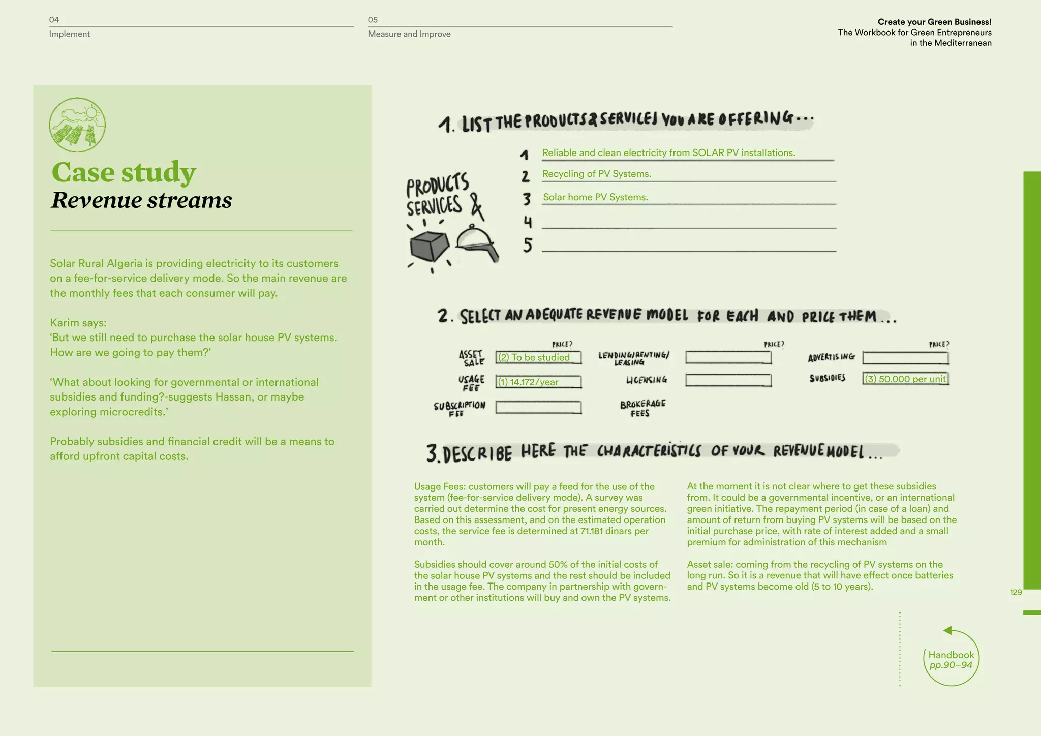04 05 Create your Green Business!
The Workbook for Green Entrepreneurs
in the Mediterranean
Implement Measure and Improve
Handbook
pp.90–94
129
Case study
Revenue streams
Solar Rural Algeria is providing electricity to its customers
on a fee-for-service delivery mode. So the main revenue are
the monthly fees that each consumer will pay.
Karim says:
‘But we still need to purchase the solar house PV systems.
How are we going to pay them?’
‘What about looking for governmental or international
subsidies and funding?-suggests Hassan, or maybe
exploring microcredits.’
Probably subsidies and financial credit will be a means to
afford upfront capital costs.
Usage Fees: customers will pay a feed for the use of the
system (fee-for-service delivery mode). A survey was
carried out determine the cost for present energy sources.
Based on this assessment, and on the estimated operation
costs, the service fee is determined at 71.181 dinars per
month.
Subsidies should cover around 50% of the initial costs of
the solar house PV systems and the rest should be included
in the usage fee. The company in partnership with govern-
ment or other institutions will buy and own the PV systems.
(1) 14.172/year (3) 50.000 per unit
(2) To be studied
Reliable and clean electricity from SOLAR PV installations.
Recycling of PV Systems.
Solar home PV Systems.
At the moment it is not clear where to get these subsidies
from. It could be a governmental incentive, or an international
green initiative. The repayment period (in case of a loan) and
amount of return from buying PV systems will be based on the
initial purchase price, with rate of interest added and a small
premium for administration of this mechanism
Asset sale: coming from the recycling of PV systems on the
long run. So it is a revenue that will have effect once batteries
and PV systems become old (5 to 10 years).
 