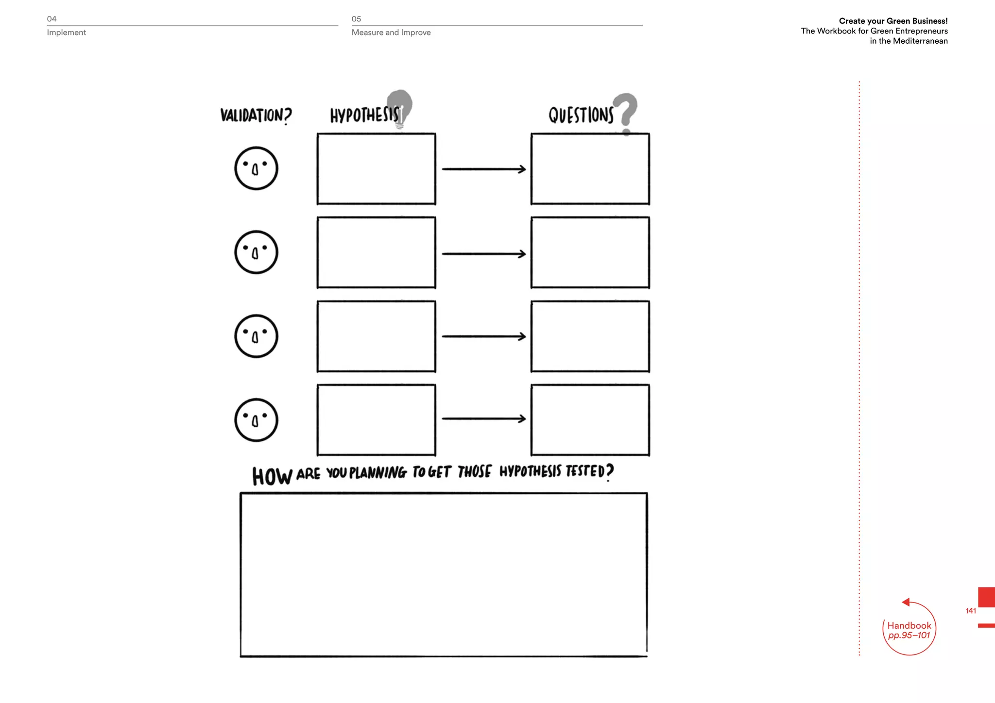 04 05 Create your Green Business!
The Workbook for Green Entrepreneurs
in the Mediterranean
Implement Measure and Improve
Handbook
pp.95–101
141
 