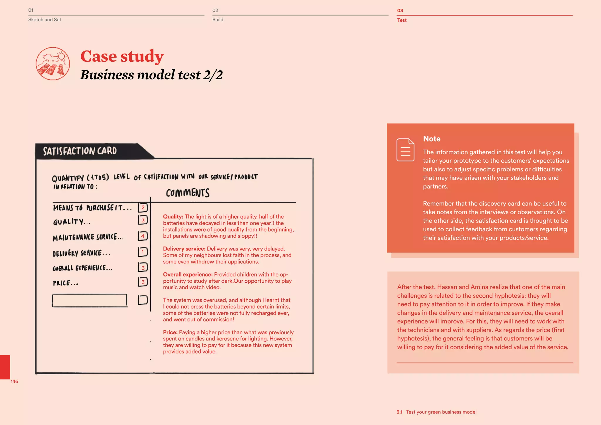 146
Quality: The light is of a higher quality. half of the
batteries have decayed in less than one year!! the
installations were of good quality from the beginning,
but panels are shadowing and sloppy!!
Delivery service: Delivery was very, very delayed.
Some of my neighbours lost faith in the process, and
some even withdrew their applications.
Overall experience: Provided children with the op-
portunity to study after dark.Our opportunity to play
music and watch video.
The system was overused, and although I learnt that
I could not press the batteries beyond certain limits,
some of the batteries were not fully recharged ever,
and went out of commission!
Price: Paying a higher price than what was previously
spent on candles and kerosene for lighting. However,
they are willing to pay for it because this new system
provides added value.
2
3
3
3
4
1
After the test, Hassan and Amina realize that one of the main
challenges is related to the second hyphotesis: they will
need to pay attention to it in order to improve. If they make
changes in the delivery and maintenance service, the overall
experience will improve. For this, they will need to work with
the technicians and with suppliers. As regards the price (first
hyphotesis), the general feeling is that customers will be
willing to pay for it considering the added value of the service.
Note
The information gathered in this test will help you
tailor your prototype to the customers’ expectations
but also to adjust specific problems or difficulties
that may have arisen with your stakeholders and
partners.
Remember that the discovery card can be useful to
take notes from the interviews or observations. On
the other side, the satisfaction card is thought to be
used to collect feedback from customers regarding
their satisfaction with your products/service.
Case study
Business model test 2/2
3.1   Test your green business model
Test
01 02 03
Sketch and Set Build
146
 