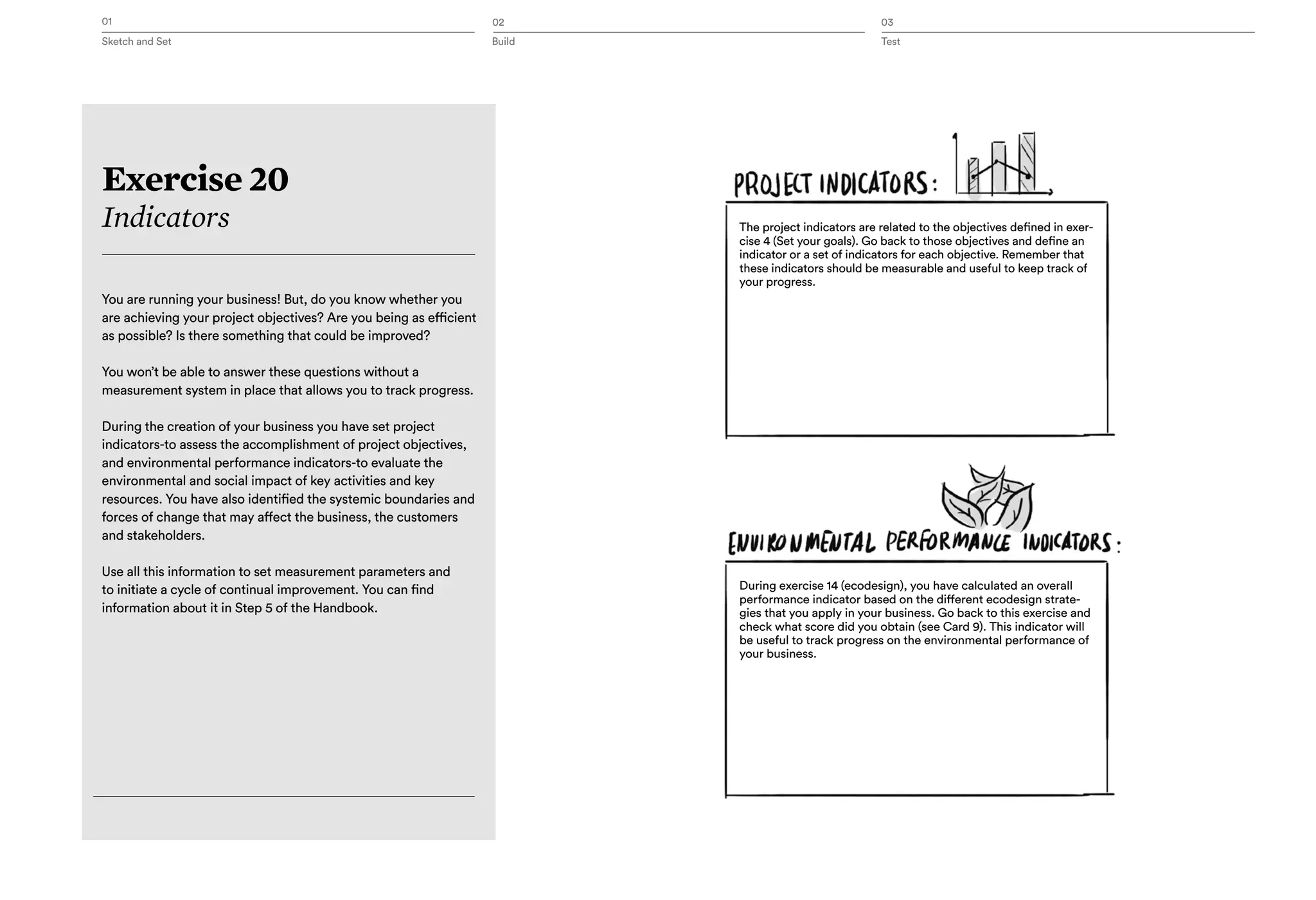 01 02 03
Sketch and Set Build Test
The project indicators are related to the objectives defined in exer-
cise 4 (Set your goals). Go back to those objectives and define an
indicator or a set of indicators for each objective. Remember that
these indicators should be measurable and useful to keep track of
your progress.
During exercise 14 (ecodesign), you have calculated an overall
performance indicator based on the different ecodesign strate-
gies that you apply in your business. Go back to this exercise and
check what score did you obtain (see Card 9). This indicator will
be useful to track progress on the environmental performance of
your business.
Exercise 20
Indicators
You are running your business! But, do you know whether you
are achieving your project objectives? Are you being as efficient
as possible? Is there something that could be improved?
You won’t be able to answer these questions without a
measurement system in place that allows you to track progress.
During the creation of your business you have set project
indicators-to assess the accomplishment of project objectives,
and environmental performance indicators-to evaluate the
environmental and social impact of key activities and key
resources. You have also identified the systemic boundaries and
forces of change that may affect the business, the customers
and stakeholders.
Use all this information to set measurement parameters and
to initiate a cycle of continual improvement. You can find
information about it in Step 5 of the Handbook.
 