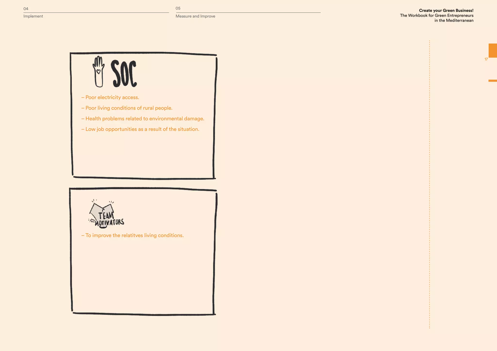 04 05
Implement Measure and Improve
Create your Green Business!
The Workbook for Green Entrepreneurs
in the Mediterranean
17
– Poor electricity access.
– Poor living conditions of rural people.
– Health problems related to environmental damage.
– Low job opportunities as a result of the situation.
– To improve the relatitves living conditions.
 