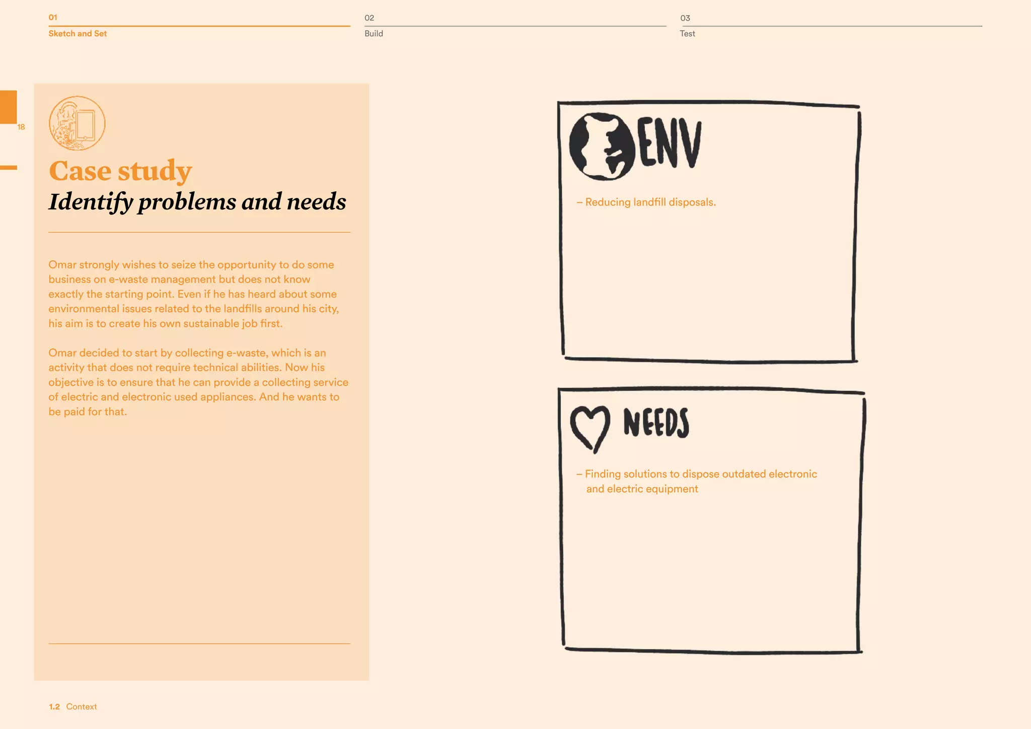 01 02 03
Sketch and Set Build Test
18
1.2   Context
Case study
Identify problems and needs
Omar strongly wishes to seize the opportunity to do some
business on e-waste management but does not know
exactly the starting point. Even if he has heard about some
environmental issues related to the landfills around his city,
his aim is to create his own sustainable job first.
Omar decided to start by collecting e-waste, which is an
activity that does not require technical abilities. Now his
objective is to ensure that he can provide a collecting service
of electric and electronic used appliances. And he wants to
be paid for that.
– Reducing landfill disposals.
– Finding solutions to dispose outdated electronic
and electric equipment
 