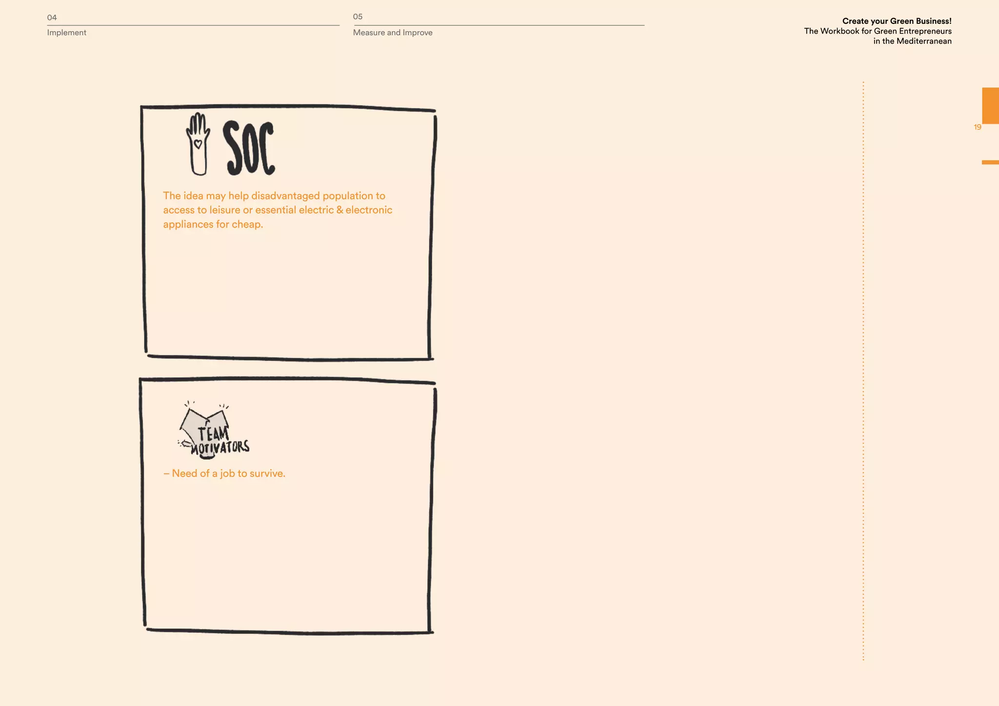 04 05
Implement Measure and Improve
Create your Green Business!
The Workbook for Green Entrepreneurs
in the Mediterranean
19
The idea may help disadvantaged population to
access to leisure or essential electric & electronic
appliances for cheap.
– Need of a job to survive.
 