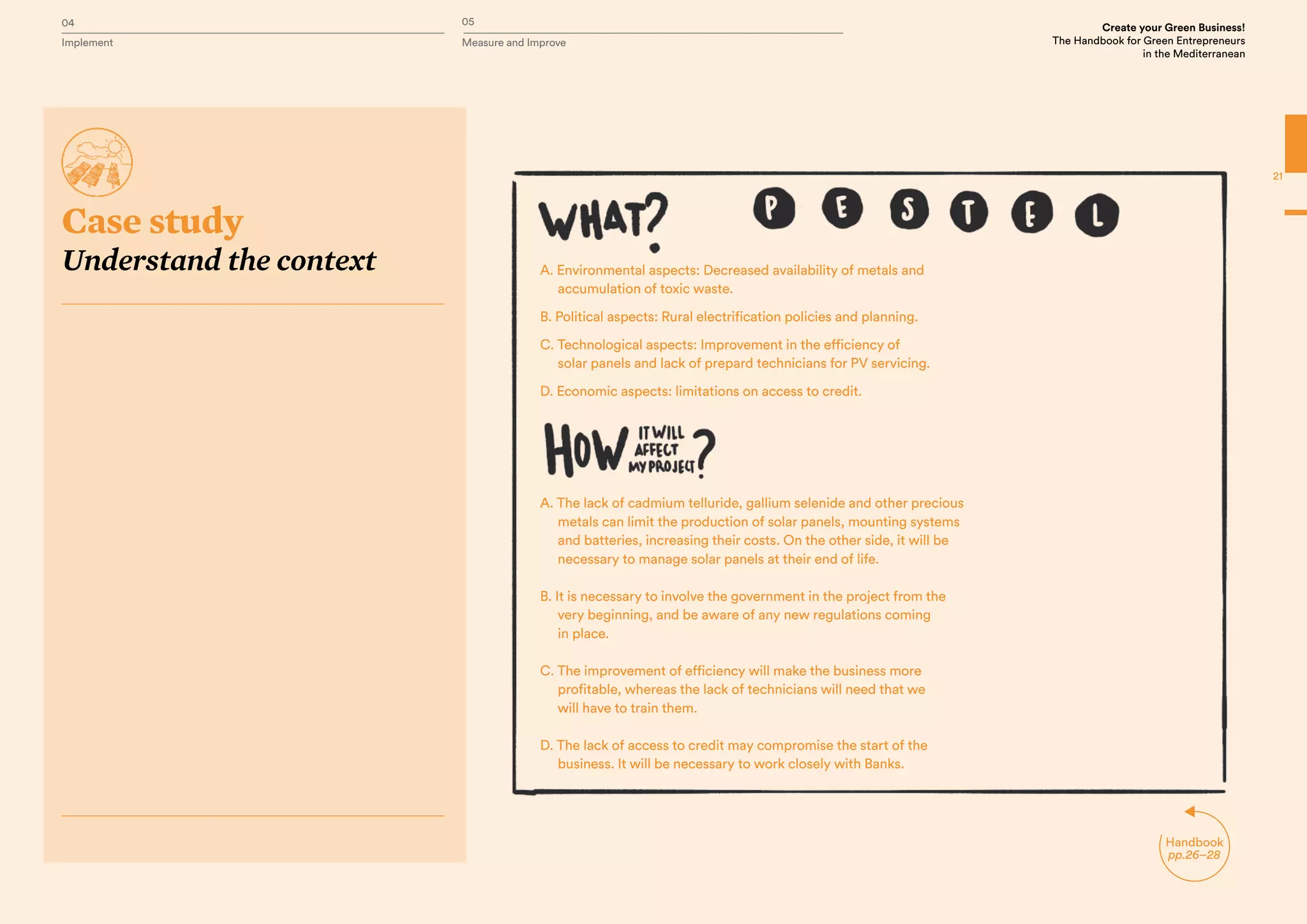 Handbook
P.g 25
04 05
Implement Measure and Improve
Create your Green Business!
The Handbook for Green Entrepreneurs
in the Mediterranean
Case study
Understand the context A. Environmental aspects: Decreased availability of metals and
accumulation of toxic waste.
B. Political aspects: Rural electrification policies and planning.
C. Technological aspects: Improvement in the efficiency of
solar panels and lack of prepard technicians for PV servicing.
D. Economic aspects: limitations on access to credit.
A. The lack of cadmium telluride, gallium selenide and other precious
metals can limit the production of solar panels, mounting systems
and batteries, increasing their costs. On the other side, it will be
necessary to manage solar panels at their end of life.
B. It is necessary to involve the government in the project from the
very beginning, and be aware of any new regulations coming
in place.
C. The improvement of efficiency will make the business more
profitable, whereas the lack of technicians will need that we
will have to train them.
D. The lack of access to credit may compromise the start of the
business. It will be necessary to work closely with Banks.
21
Handbook
pp.26–28
 