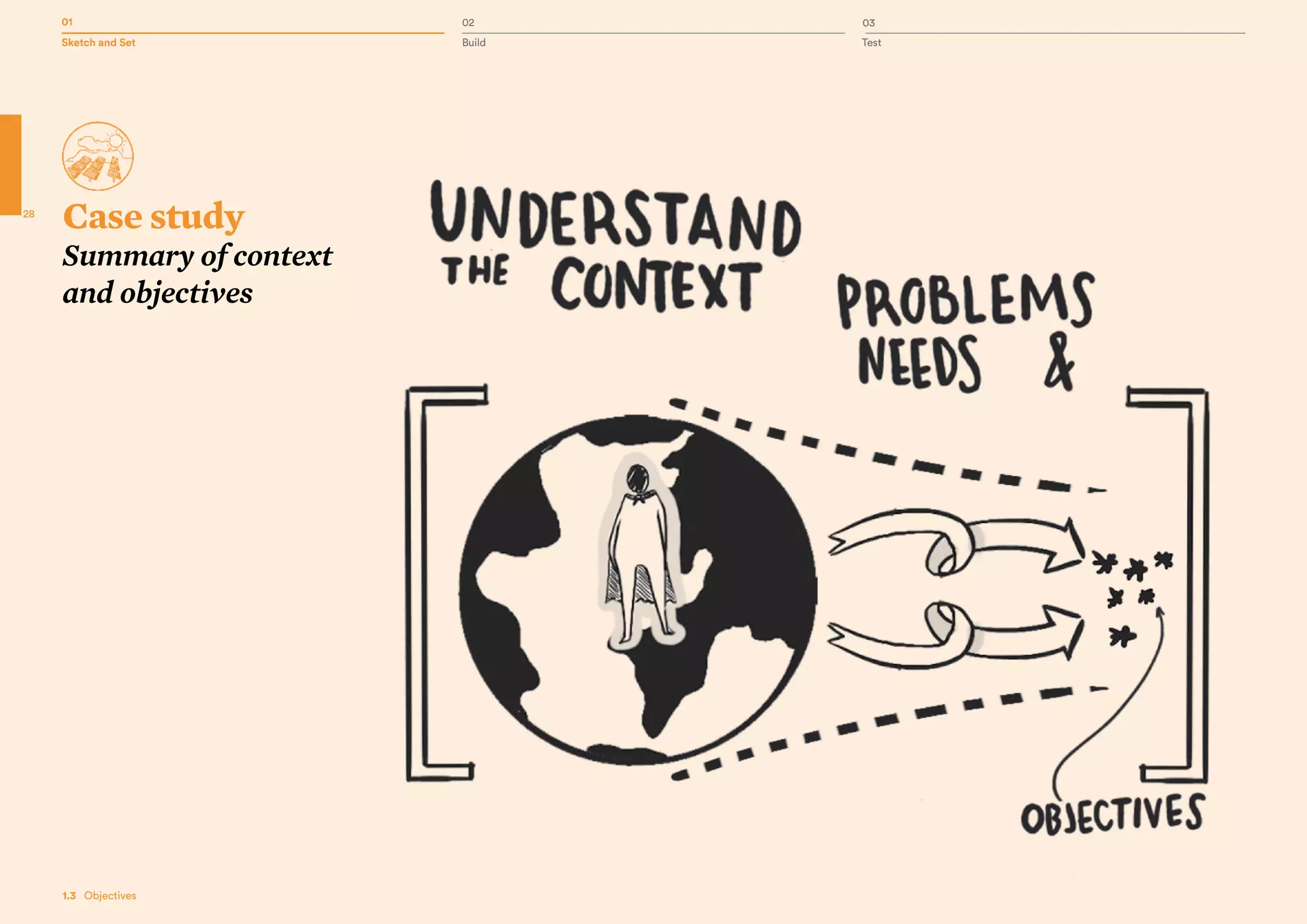 01 02 03
Sketch and Set Build Test
28
1.3   Objectives
Case study
Summary of context
and objectives
 