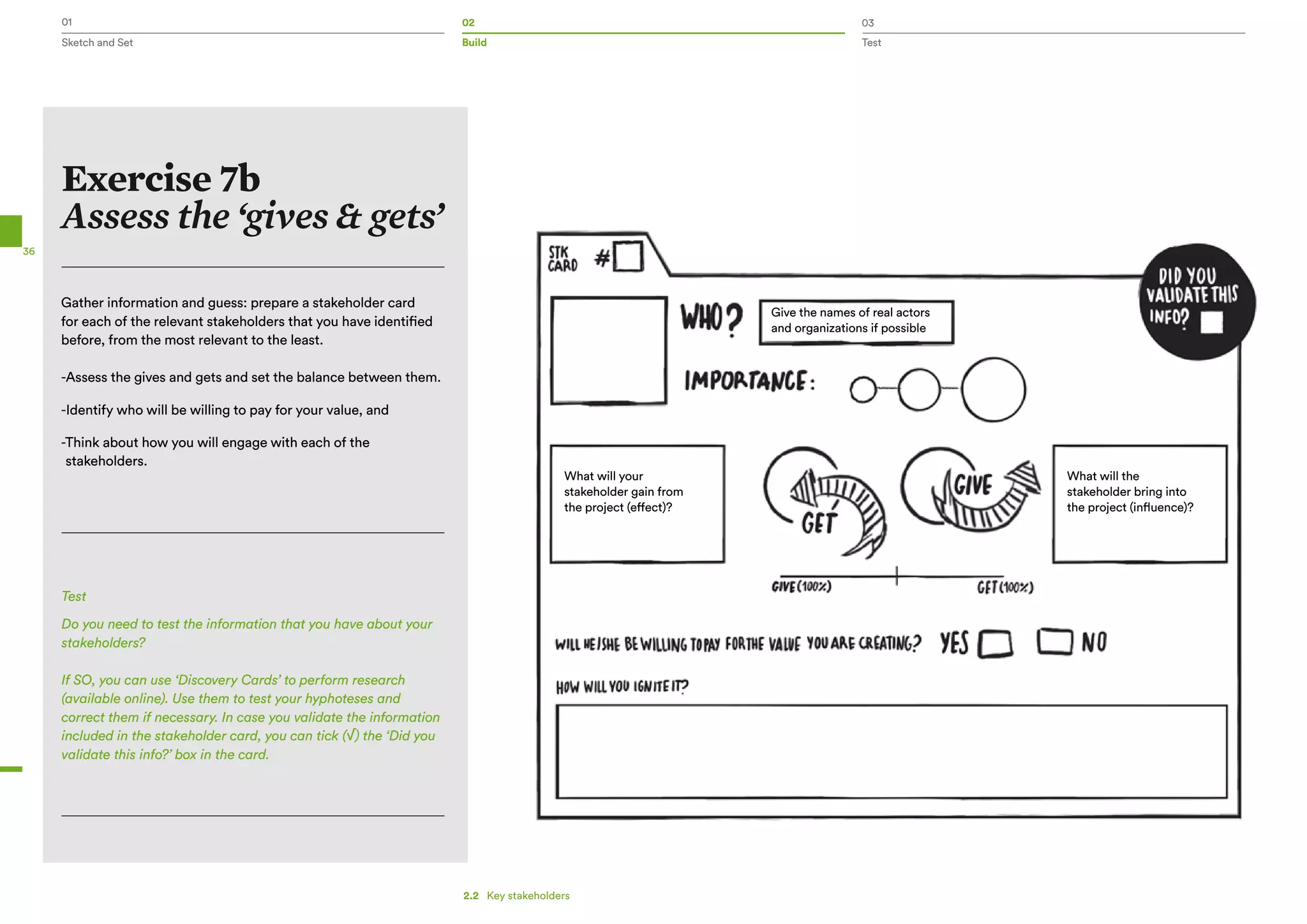 01 02 03
Sketch and Set Build Test
36
Give the names of real actors
and organizations if possible
What will the
stakeholder bring into
the project (influence)?
Exercise 7b
Assess the ‘gives & gets’
Gather information and guess: prepare a stakeholder card
for each of the relevant stakeholders that you have identified
before, from the most relevant to the least.
-Assess the gives and gets and set the balance between them.
-Identify who will be willing to pay for your value, and
-Think about how you will engage with each of the
stakeholders.
Test
Do you need to test the information that you have about your
stakeholders?
If SO, you can use ‘Discovery Cards’ to perform research
(available online). Use them to test your hyphoteses and
correct them if necessary. In case you validate the information
included in the stakeholder card, you can tick (√) the ‘Did you
validate this info?’ box in the card.
What will your
stakeholder gain from
the project (effect)?
2.2   Key stakeholders
 