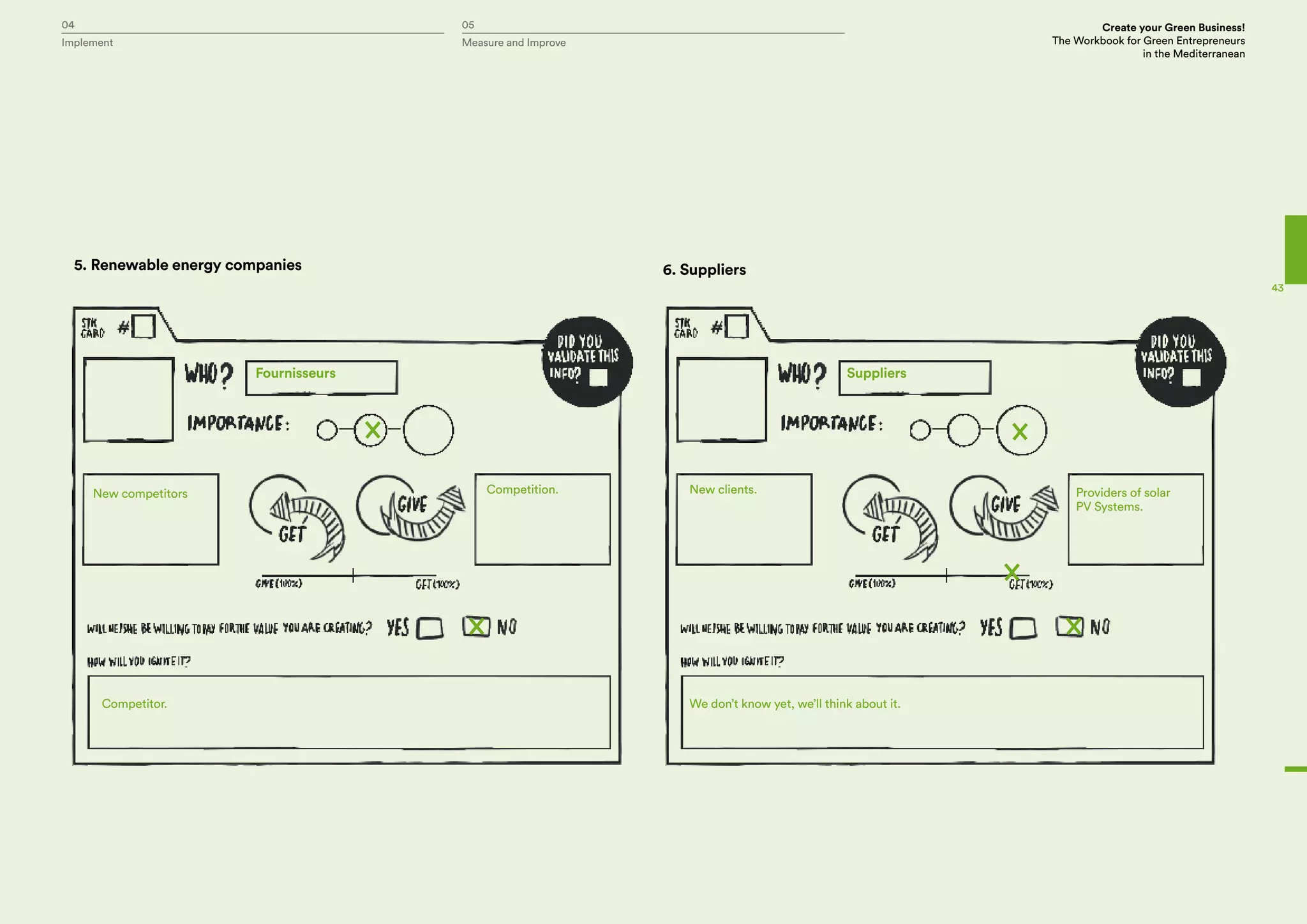 04 05 Create your Green Business!
The Workbook for Green Entrepreneurs
in the Mediterranean
Implement Measure and Improve
43
5. Renewable energy companies 6. Suppliers
SuppliersFournisseurs
New competitors
Competitor.
New clients.
We don’t know yet, we’ll think about it.
Providers of solar
PV Systems.
Competition.
 