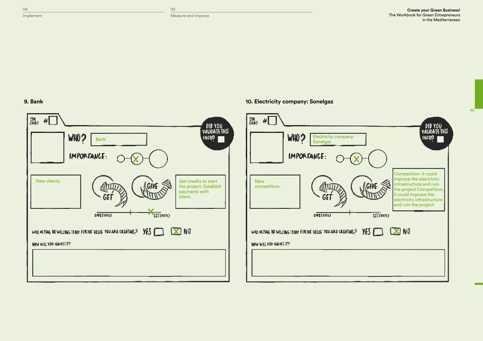 04 05 Create your Green Business!
The Workbook for Green Entrepreneurs
in the Mediterranean
Implement Measure and Improve
45
Bank
New clients. Get credits to start
the project. Establish
payments with
client.
Electricity company:
Sonelgaz
New
competitors.
Competition- it could
improve the electricity
infrastructure and ruin
the project Competition,
it could improve the
electricity infrastructure
and ruin the project.
9. Bank 10. Electricity company: Sonelgaz
 