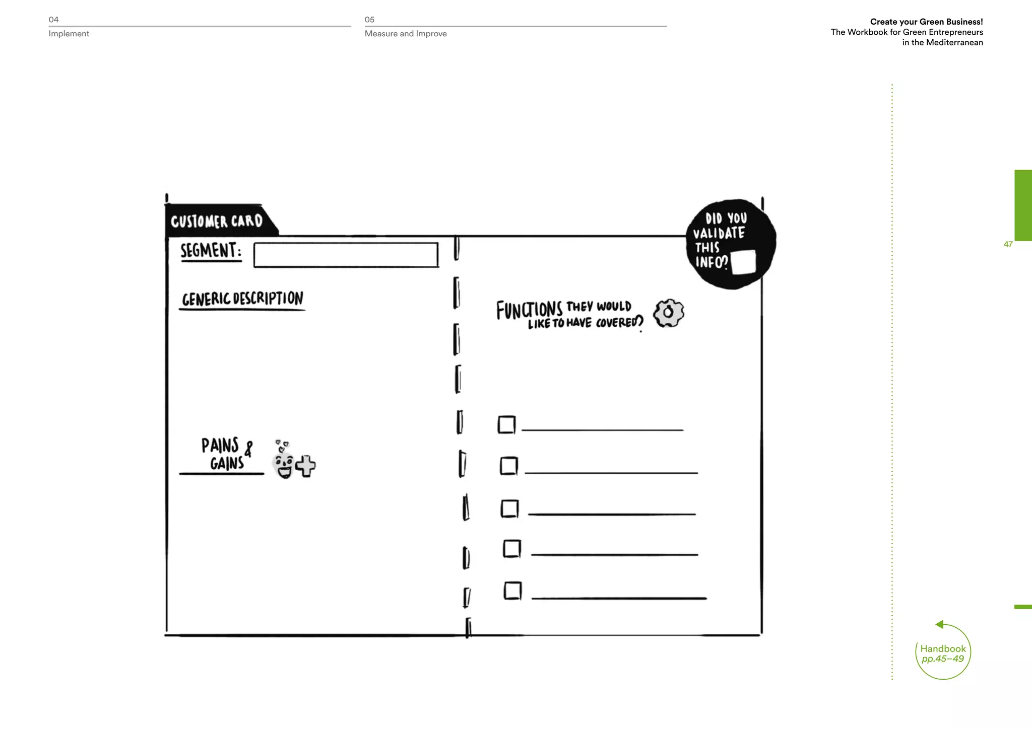 04 05 Create your Green Business!
The Workbook for Green Entrepreneurs
in the Mediterranean
Implement Measure and Improve
Handbook
pp.45–49
47
 