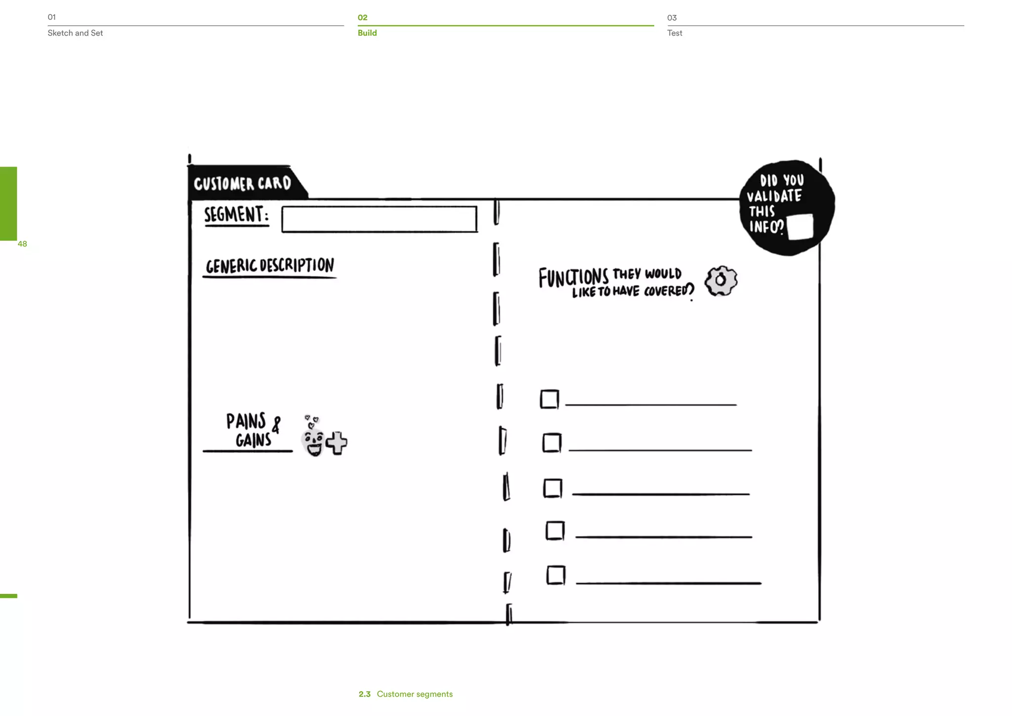 01 02 03
Sketch and Set Build Test
48
2.3   Customer segments
 