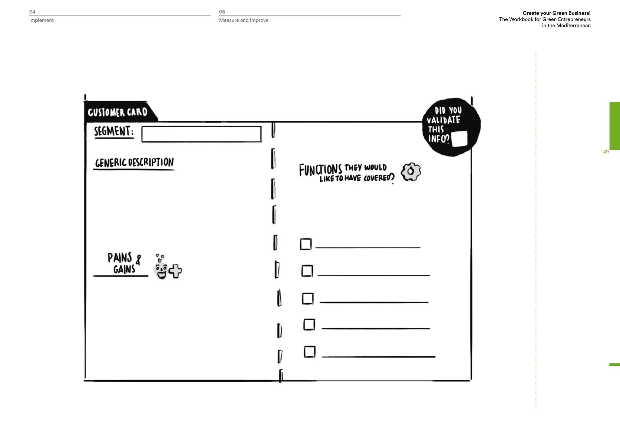 04 05 Create your Green Business!
The Workbook for Green Entrepreneurs
in the Mediterranean
Implement Measure and Improve
49
 