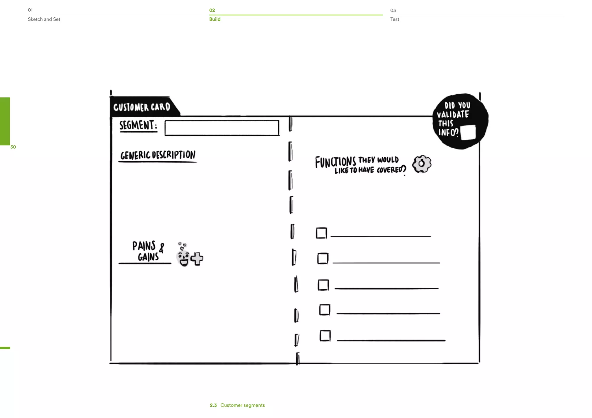 01 02 03
Sketch and Set Build Test
50
2.3   Customer segments
 