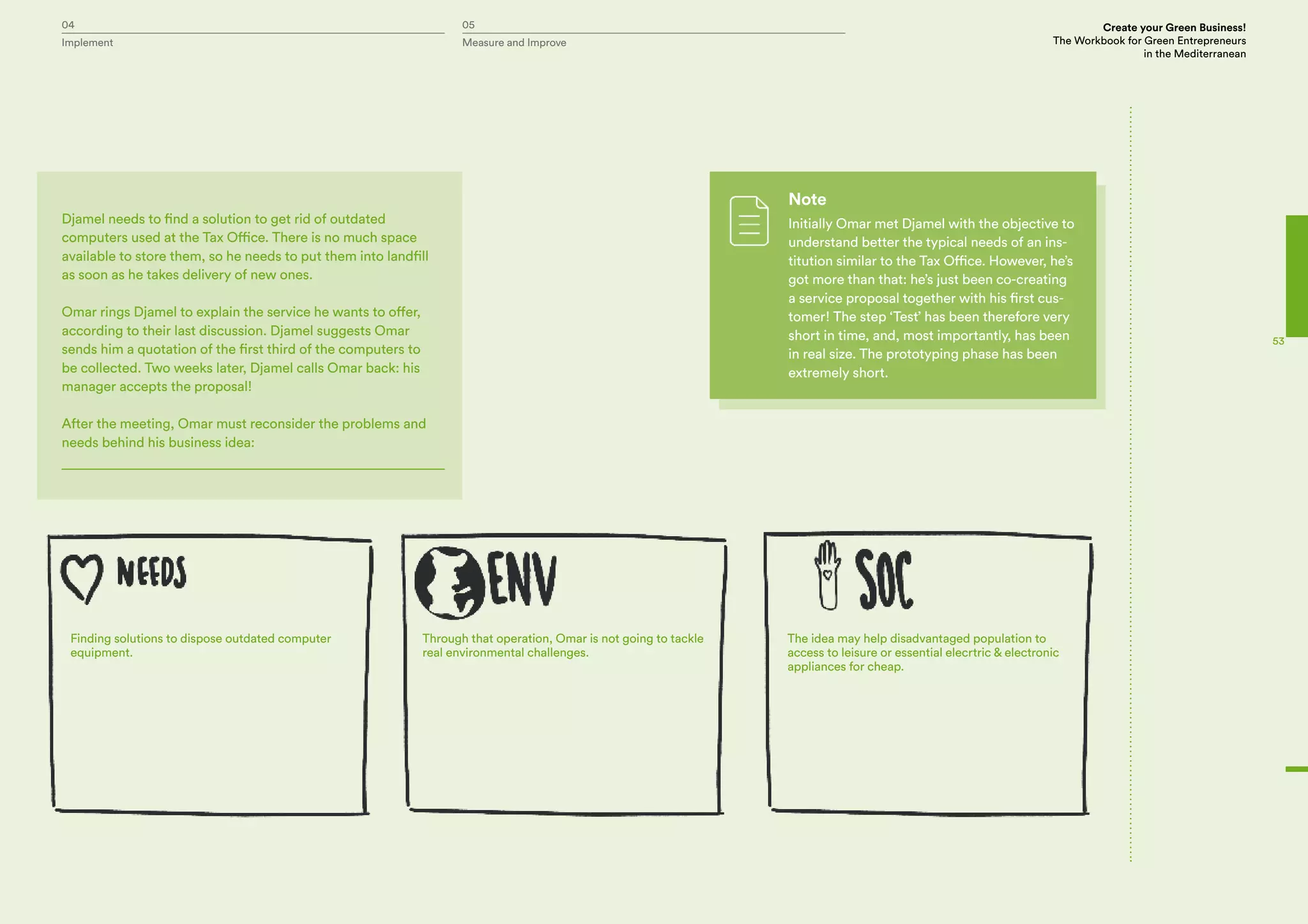 04 05 Create your Green Business!
The Workbook for Green Entrepreneurs
in the Mediterranean
Implement Measure and Improve
53
Djamel needs to find a solution to get rid of outdated
computers used at the Tax Office. There is no much space
available to store them, so he needs to put them into landfill
as soon as he takes delivery of new ones.
Omar rings Djamel to explain the service he wants to offer,
according to their last discussion. Djamel suggests Omar
sends him a quotation of the first third of the computers to
be collected. Two weeks later, Djamel calls Omar back: his
manager accepts the proposal!
After the meeting, Omar must reconsider the problems and
needs behind his business idea:
Finding solutions to dispose outdated computer
equipment.
Through that operation, Omar is not going to tackle
real environmental challenges.
The idea may help disadvantaged population to
access to leisure or essential elecrtric & electronic
appliances for cheap.
Note
Initially Omar met Djamel with the objective to
understand better the typical needs of an ins-
titution similar to the Tax Office. However, he’s
got more than that: he’s just been co-creating
a service proposal together with his first cus-
tomer! The step ‘Test’ has been therefore very
short in time, and, most importantly, has been
in real size. The prototyping phase has been
extremely short.
 