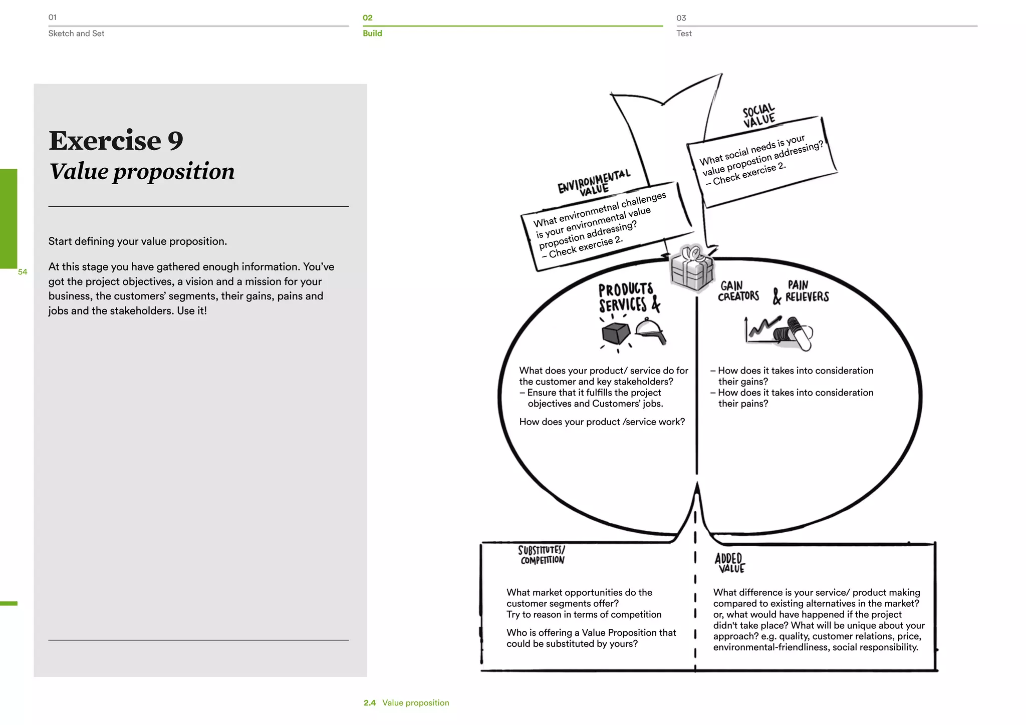 54
02 03
Build Test
01
Sketch and Set
What environmetnal challenges
is your environmental value
propostion addressing?
– Check exercise 2.
What does your product/ service do for
the customer and key stakeholders?
– Ensure that it fulfills the project
objectives and Customers’ jobs.
How does your product /service work?
– How does it takes into consideration
their gains?
– How does it takes into consideration
their pains?
What market opportunities do the
customer segments offer?
Try to reason in terms of competition
Who is offering a Value Proposition that
could be substituted by yours?
What difference is your service/ product making
compared to existing alternatives in the market?
or, what would have happened if the project
didn't take place? What will be unique about your
approach? e.g. quality, customer relations, price,
environmental-friendliness, social responsibility.
What social needs is your
value propostion addressing?
– Check exercise 2.
Exercise 9
Value proposition
Start defining your value proposition.
At this stage you have gathered enough information. You’ve
got the project objectives, a vision and a mission for your
business, the customers’ segments, their gains, pains and
jobs and the stakeholders. Use it!
2.4   Value proposition
 