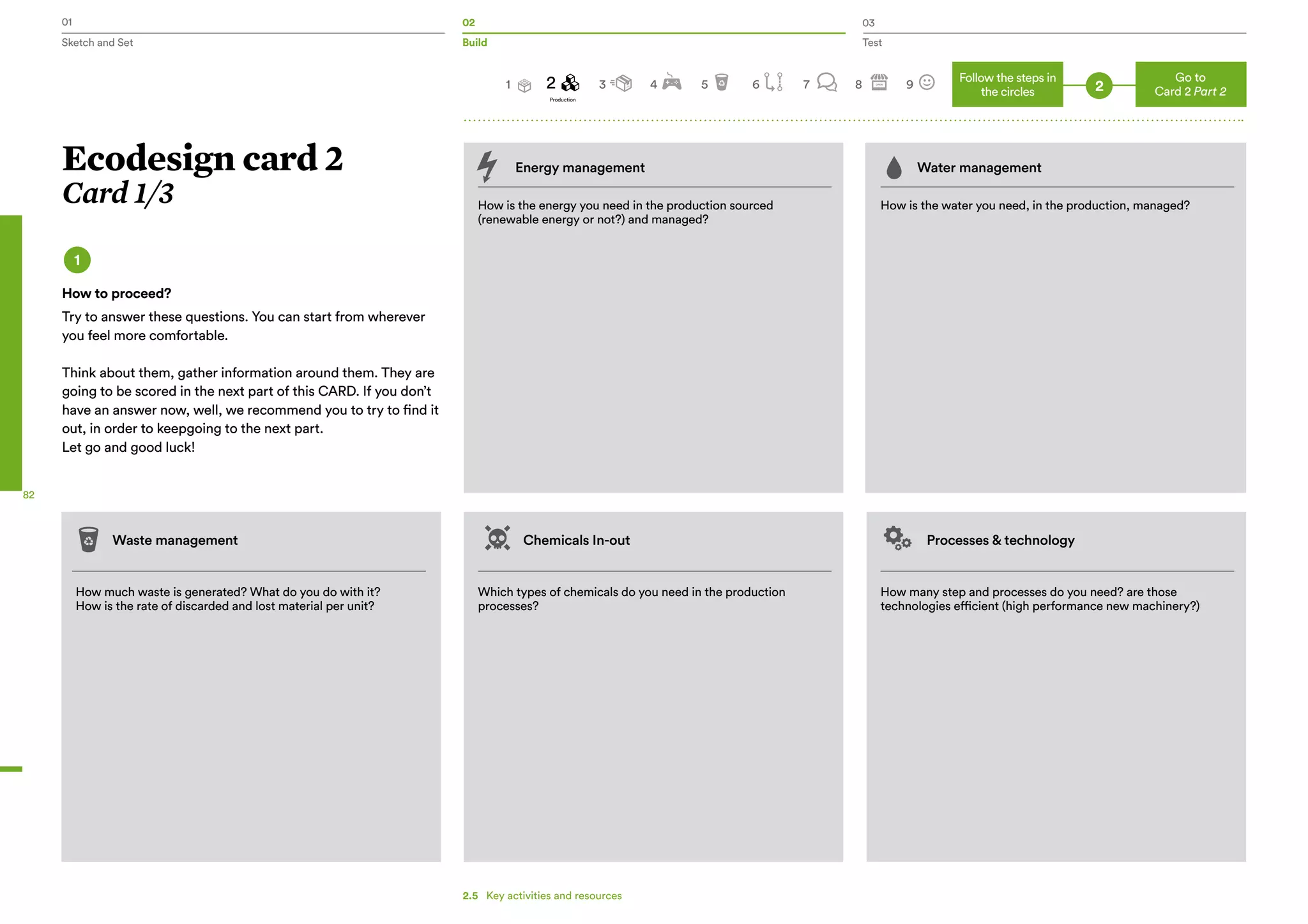 01 02 03
Sketch and Set Build Test
82
Energy management Water management
How is the energy you need in the production sourced
(renewable energy or not?) and managed?
How much waste is generated? What do you do with it?
How is the rate of discarded and lost material per unit?
Waste management Chemicals In-out Processes & technology
Which types of chemicals do you need in the production
processes?
How many step and processes do you need? are those
technologies efficient (high performance new machinery?)
How is the water you need, in the production, managed?
Ecodesign card 2
Card 1/3
1
How to proceed?
Try to answer these questions. You can start from wherever
you feel more comfortable.
Think about them, gather information around them. They are
going to be scored in the next part of this CARD. If you don’t
have an answer now, well, we recommend you to try to find it
out, in order to keepgoing to the next part.
Let go and good luck!
23 4 5 6 7 8 9
Go to
Card 2 Part 2
Follow the steps in
the circlesProduction
21
2.5   Key activities and resources
 