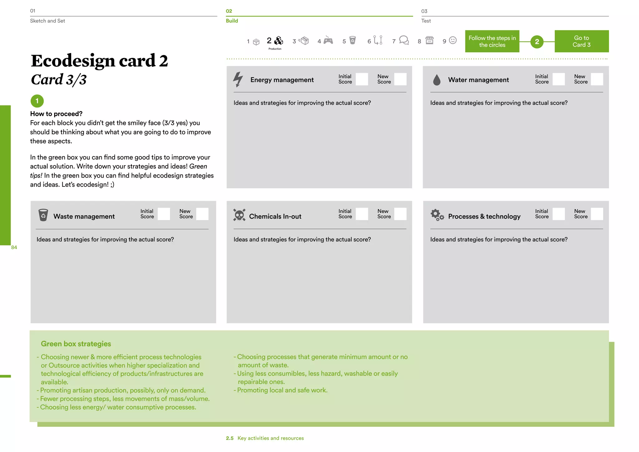 01 02 03
Sketch and Set Build Test
84
Energy management Water management
Ideas and strategies for improving the actual score?
Chemicals In-out Processes & technology
Ideas and strategies for improving the actual score? Ideas and strategies for improving the actual score?
Ideas and strategies for improving the actual score?
Ideas and strategies for improving the actual score?
Green box strategies
-	Choosing newer & more efficient process technologies
or Outsource activities when higher specialization and
technological efficiency of products/infrastructures are
available.
- Promoting artisan production, possibly, only on demand.
- Fewer processing steps, less movements of mass/volume.
- Choosing less energy/ water consumptive processes.
Waste management
Initial
Score
Initial
Score
Initial
Score
Initial
Score
Initial
Score
New
Score
New
Score
New
Score
New
Score
New
Score
- Choosing processes that generate minimum amount or no
amount of waste.
- Using less consumibles, less hazard, washable or easily
repairable ones.
- Promoting local and safe work.
Ecodesign card 2
Card 3/3
1
How to proceed?
For each block you didn’t get the smiley face (3/3 yes) you
should be thinking about what you are going to do to improve
these aspects.
In the green box you can find some good tips to improve your
actual solution. Write down your strategies and ideas! Green
tips! In the green box you can find helpful ecodesign strategies
and ideas. Let’s ecodesign! ;)
23 4 5 6 7 8 9
Go to
Card 3
Follow the steps in
the circlesProduction
21
2.5   Key activities and resources
 