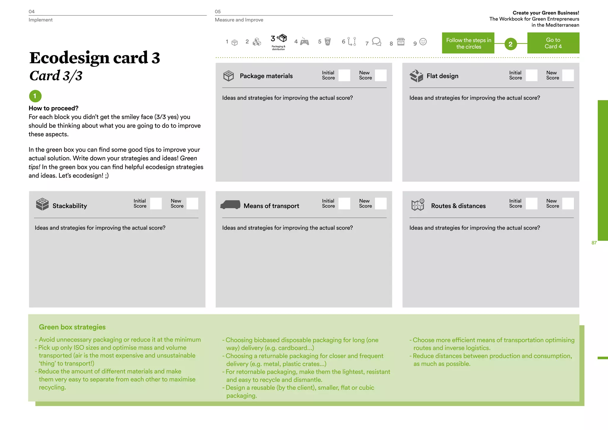 04 05 Create your Green Business!
The Workbook for Green Entrepreneurs
in the Mediterranean
Implement Measure and Improve
87
Ideas and strategies for improving the actual score?
Ideas and strategies for improving the actual score? Ideas and strategies for improving the actual score?
Ideas and strategies for improving the actual score?
Ideas and strategies for improving the actual score?
Green box strategies
-	Avoid unnecessary packaging or reduce it at the minimum
- Pick up only ISO sizes and optimise mass and volume
transported (air is the most expensive and unsustainable
‘thing’ to transport!)
- Reduce the amount of different materials and make
them very easy to separate from each other to maximise
recycling.
Initial
Score
Initial
Score
Initial
Score
Initial
Score
Initial
Score
New
Score
New
Score
New
Score
New
Score
New
Score
- Choosing biobased disposable packaging for long (one
way) delivery (e.g. cardboard...)
- Choosing a returnable packaging for closer and frequent
delivery (e.g. metal, plastic crates...)
- For retornable packaging, make them the lightest, resistant
and easy to recycle and dismantle.
- Design a reusable (by the client), smaller, flat or cubic
packaging.
- Choose more efficient means of transportation optimising
routes and inverse logistics.
- Reduce distances between production and consumption,
as much as possible.
Ecodesign card 3
Card 3/3
1
How to proceed?
For each block you didn’t get the smiley face (3/3 yes) you
should be thinking about what you are going to do to improve
these aspects.
In the green box you can find some good tips to improve your
actual solution. Write down your strategies and ideas! Green
tips! In the green box you can find helpful ecodesign strategies
and ideas. Let’s ecodesign! ;)
Go to
Card 4
2 4 5 6 7 8 9
Follow the steps in
the circles 2
Package materials Flat design
Stackability Means of transport Routes & distances
3
Packaging &
distribution
1
 