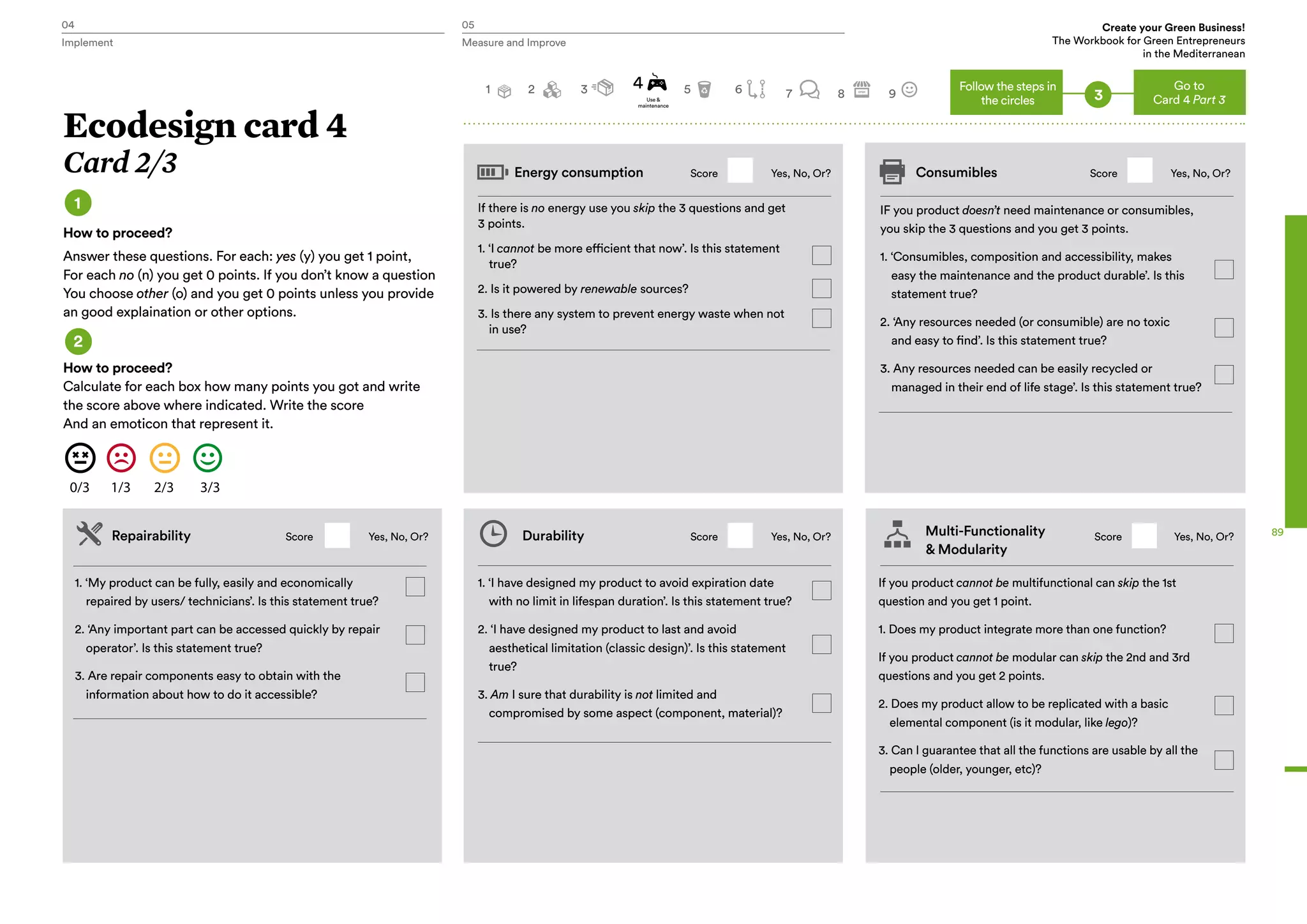 04 05 Create your Green Business!
The Workbook for Green Entrepreneurs
in the Mediterranean
Implement Measure and Improve
89
If there is no energy use you skip the 3 questions and get
3 points.
1. ‘I cannot be more efficient that now’. Is this statement
true?
2. Is it powered by renewable sources?
3. Is there any system to prevent energy waste when not
in use?
1. ‘I have designed my product to avoid expiration date
with no limit in lifespan duration’. Is this statement true?
2. ‘I have designed my product to last and avoid
aesthetical limitation (classic design)’. Is this statement
true?
3. Am I sure that durability is not limited and
compromised by some aspect (component, material)?
If you product cannot be multifunctional can skip the 1st
question and you get 1 point.
1. Does my product integrate more than one function?
If you product cannot be modular can skip the 2nd and 3rd
questions and you get 2 points.
2. Does my product allow to be replicated with a basic
elemental component (is it modular, like lego)?
3. Can I guarantee that all the functions are usable by all the
people (older, younger, etc)?
IF you product doesn’t need maintenance or consumibles,
you skip the 3 questions and you get 3 points.
1. ‘Consumibles, composition and accessibility, makes
easy the maintenance and the product durable’. Is this
statement true?
2. ‘Any resources needed (or consumible) are no toxic
and easy to find’. Is this statement true?
3. Any resources needed can be easily recycled or
managed in their end of life stage’. Is this statement true?
1. ‘My product can be fully, easily and economically
repaired by users/ technicians’. Is this statement true?
2. ‘Any important part can be accessed quickly by repair
operator’. Is this statement true?
3. Are repair components easy to obtain with the
information about how to do it accessible?
Score Score
Score Score
ScoreYes, No, Or? Yes, No, Or?
Yes, No, Or? Yes, No, Or?
Yes, No, Or?
Ecodesign card 4
Card 2/3
1
2
How to proceed?
Answer these questions. For each: yes (y) you get 1 point,
For each no (n) you get 0 points. If you don’t know a question
You choose other (o) and you get 0 points unless you provide
an good explaination or other options.
How to proceed?
Calculate for each box how many points you got and write
the score above where indicated. Write the score
And an emoticon that represent it.
Go to
Card 4 Part 3
2 3 4 5 6 7 8 9
Follow the steps in
the circles 3
Energy consumption Consumibles
Repairability Durability Multi-Functionality
& Modularity
Use &
maintenance
1
 