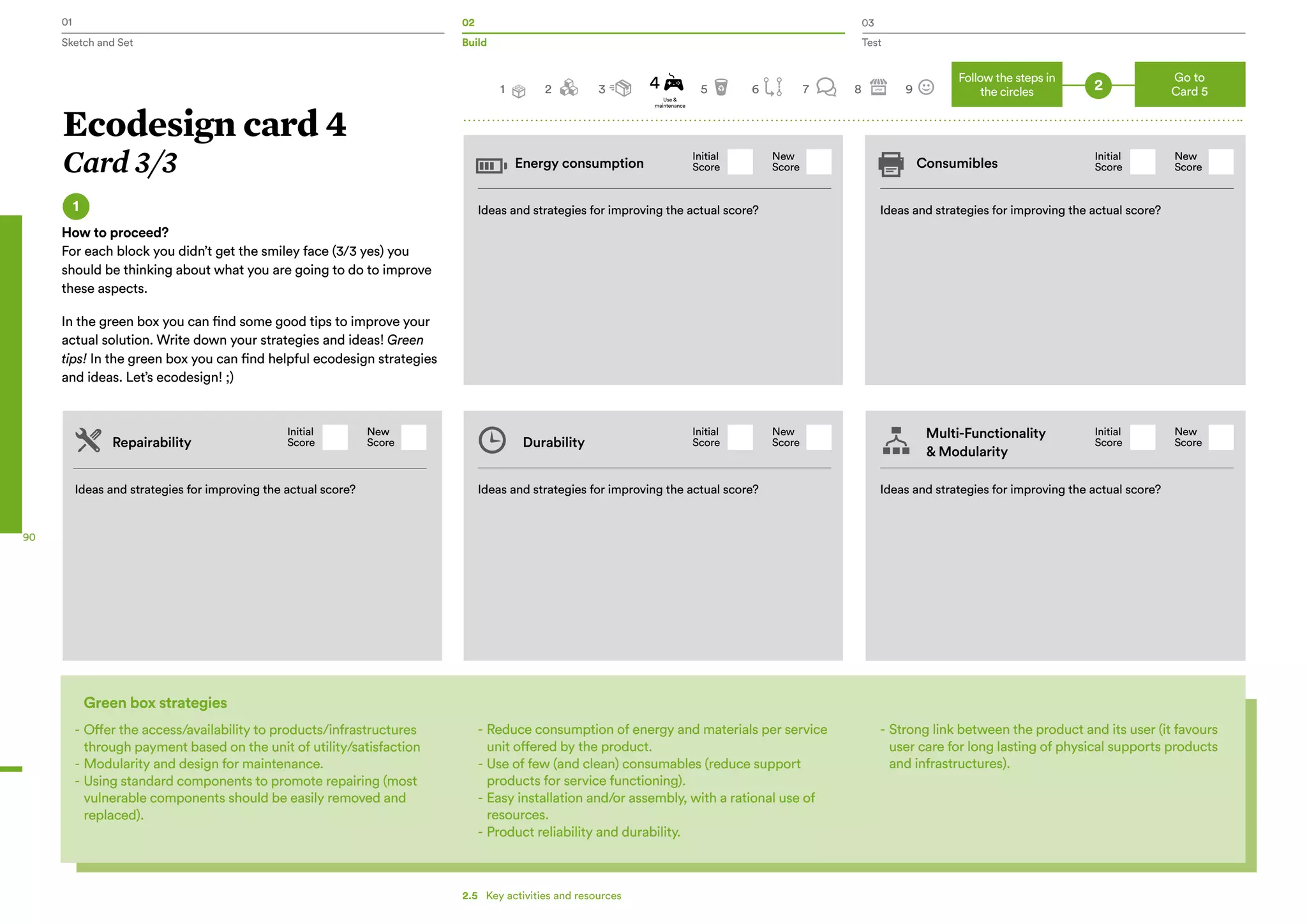 01 02 03
Sketch and Set Build Test
90
Ideas and strategies for improving the actual score?
Ideas and strategies for improving the actual score? Ideas and strategies for improving the actual score?
Ideas and strategies for improving the actual score?
Ideas and strategies for improving the actual score?
Green box strategies
-	Offer the access/availability to products/infrastructures
through payment based on the unit of utility/satisfaction
-	Modularity and design for maintenance.
-	Using standard components to promote repairing (most
vulnerable components should be easily removed and
replaced).
Initial
Score
Initial
Score
Initial
Score
Initial
Score
Initial
Score
New
Score
New
Score
New
Score
New
Score
New
Score
-	Reduce consumption of energy and materials per service
unit offered by the product.
-	Use of few (and clean) consumables (reduce support
products for service functioning).
-	Easy installation and/or assembly, with a rational use of
resources.
-	Product reliability and durability.
-	Strong link between the product and its user (it favours
user care for long lasting of physical supports products
and infrastructures).
Ecodesign card 4
Card 3/3
1
How to proceed?
For each block you didn’t get the smiley face (3/3 yes) you
should be thinking about what you are going to do to improve
these aspects.
In the green box you can find some good tips to improve your
actual solution. Write down your strategies and ideas! Green
tips! In the green box you can find helpful ecodesign strategies
and ideas. Let’s ecodesign! ;)
22 3 5 6 7 8 9
Go to
Card 5
Follow the steps in
the circles
Energy consumption Consumibles
Repairability Durability
Multi-Functionality
& Modularity
4
Use &
maintenance
1
2.5   Key activities and resources
 