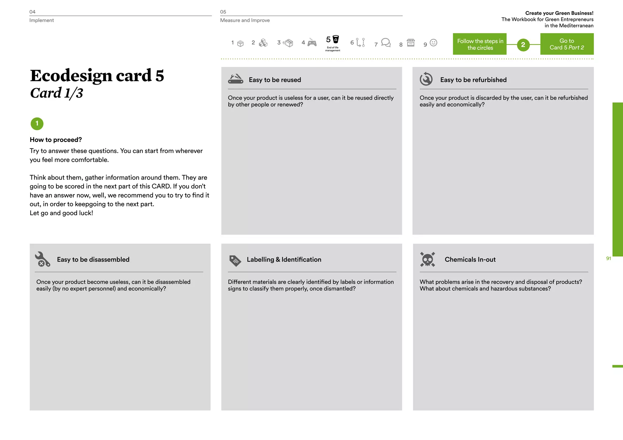 04 05 Create your Green Business!
The Workbook for Green Entrepreneurs
in the Mediterranean
Implement Measure and Improve
91
Once your product is useless for a user, can it be reused directly
by other people or renewed?
Once your product become useless, can it be disassembled
easily (by no expert personnel) and economically?
Different materials are clearly identified by labels or information
signs to classify them properly, once dismantled?
What problems arise in the recovery and disposal of products?
What about chemicals and hazardous substances?
Once your product is discarded by the user, can it be refurbished
easily and economically?
Ecodesign card 5
Card 1/3
1
How to proceed?
Try to answer these questions. You can start from wherever
you feel more comfortable.
Think about them, gather information around them. They are
going to be scored in the next part of this CARD. If you don’t
have an answer now, well, we recommend you to try to find it
out, in order to keepgoing to the next part.
Let go and good luck!
Go to
Card 5 Part 2
2 3 5 6 7 8 9
Follow the steps in
the circles 2
Easy to be reused Easy to be refurbished
Easy to be disassembled Labelling & Identification Chemicals In-out
End of life
management
1 4
 