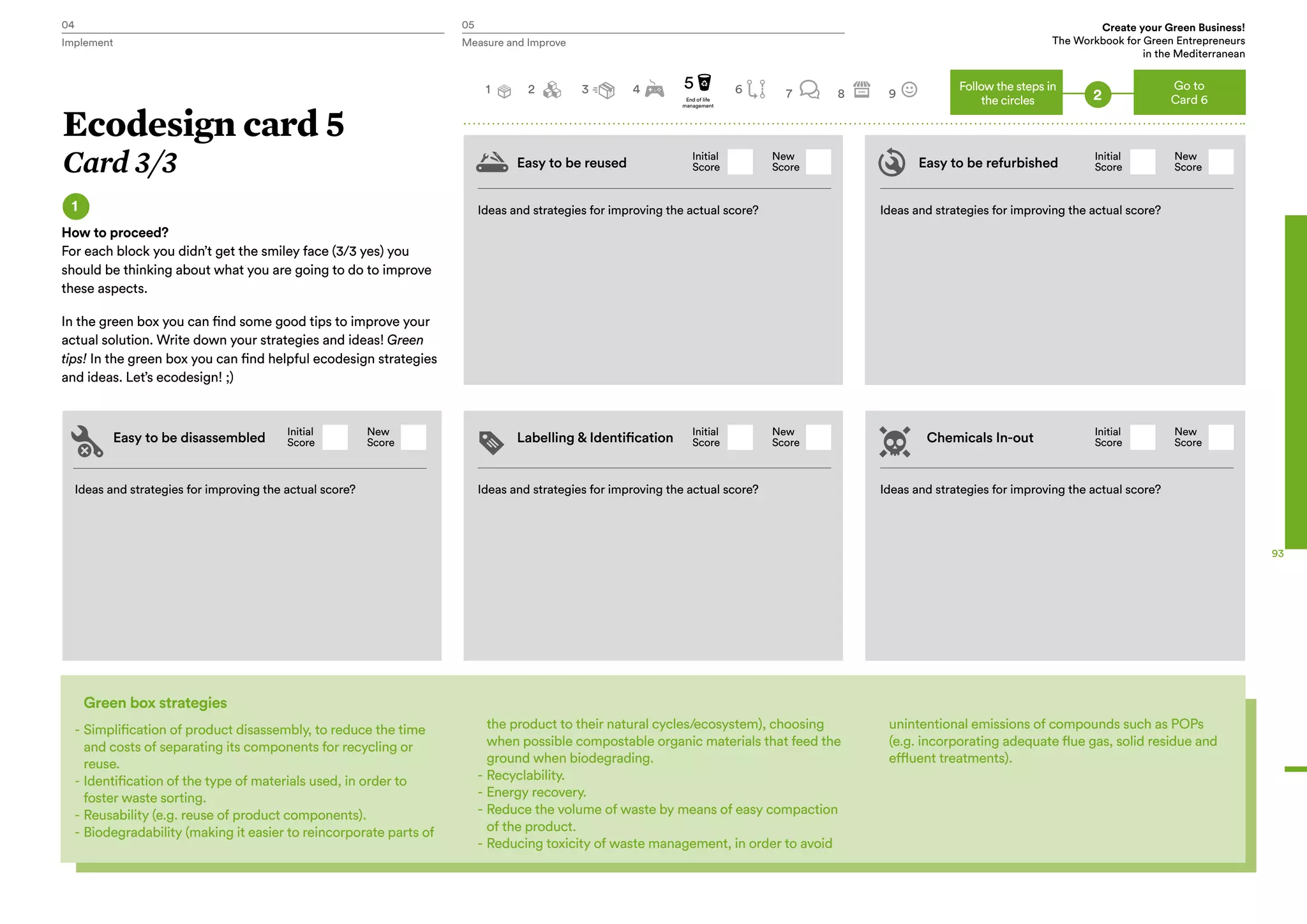 04 05 Create your Green Business!
The Workbook for Green Entrepreneurs
in the Mediterranean
Implement Measure and Improve
93
Ideas and strategies for improving the actual score?
Ideas and strategies for improving the actual score? Ideas and strategies for improving the actual score?
Ideas and strategies for improving the actual score?
Ideas and strategies for improving the actual score?
Green box strategies
-	Simplification of product disassembly, to reduce the time
and costs of separating its components for recycling or
reuse.
-	Identification of the type of materials used, in order to
foster waste sorting.
-	Reusability (e.g. reuse of product components).
-	Biodegradability (making it easier to reincorporate parts of
Initial
Score
Initial
Score
Initial
Score
Initial
Score
Initial
Score
New
Score
New
Score
New
Score
New
Score
New
Score
the product to their natural cycles/ecosystem), choosing
when possible compostable organic materials that feed the
ground when biodegrading.
-	Recyclability.
-	Energy recovery.
-	Reduce the volume of waste by means of easy compaction
of the product.
-	Reducing toxicity of waste management, in order to avoid
unintentional emissions of compounds such as POPs
(e.g. incorporating adequate flue gas, solid residue and
effluent treatments).
Ecodesign card 5
Card 3/3
1
How to proceed?
For each block you didn’t get the smiley face (3/3 yes) you
should be thinking about what you are going to do to improve
these aspects.
In the green box you can find some good tips to improve your
actual solution. Write down your strategies and ideas! Green
tips! In the green box you can find helpful ecodesign strategies
and ideas. Let’s ecodesign! ;)
Go to
Card 6
2 3 4 6 7 8 9
Follow the steps in
the circles 2
5
End of life
management
1
Easy to be disassembled Labelling & Identification Chemicals In-out
Easy to be reused Easy to be refurbished
 