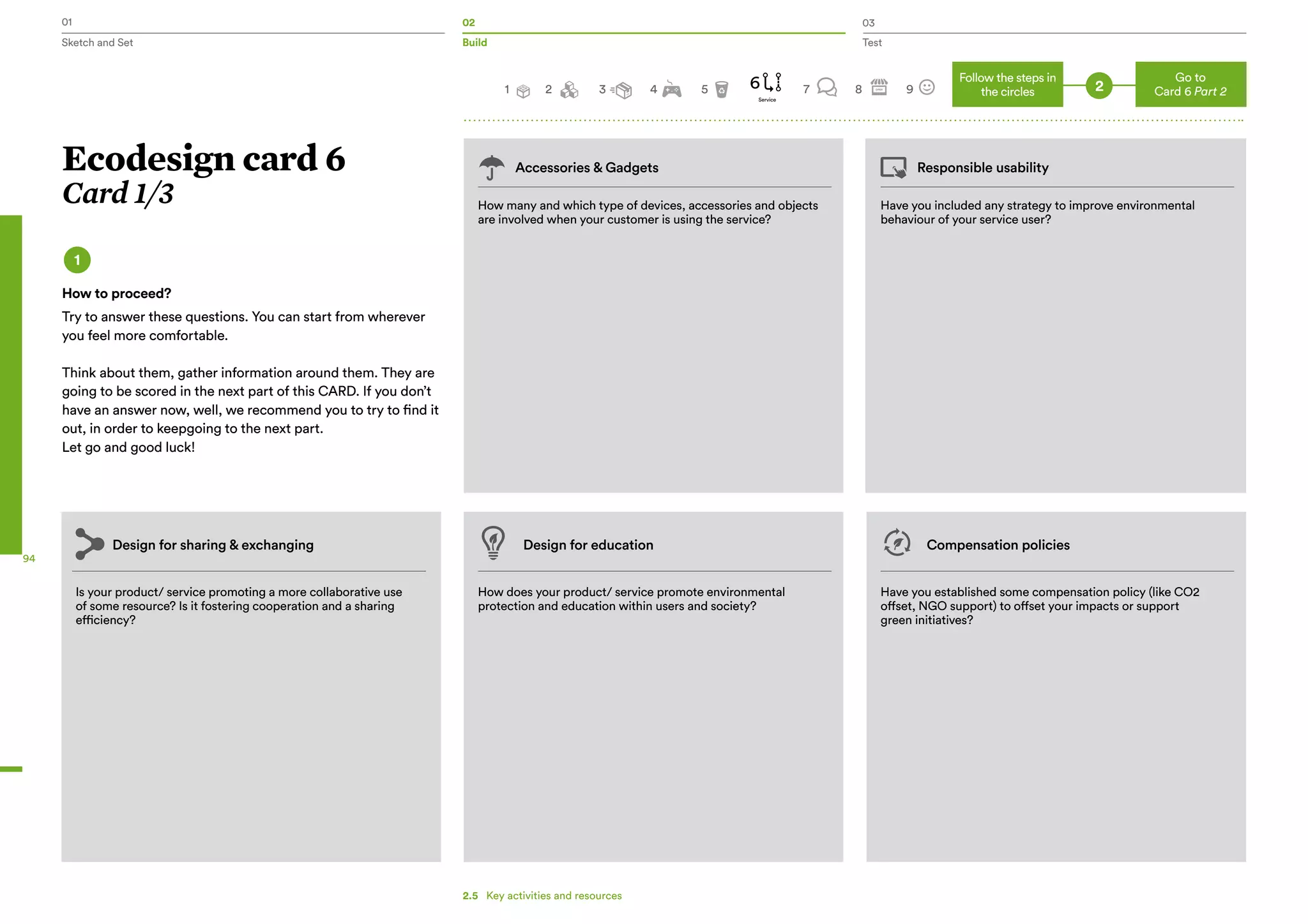 01 02 03
Sketch and Set Build Test
94
Accessories & Gadgets Responsible usability
How many and which type of devices, accessories and objects
are involved when your customer is using the service?
Is your product/ service promoting a more collaborative use
of some resource? Is it fostering cooperation and a sharing
efficiency?
Design for sharing & exchanging Design for education Compensation policies
How does your product/ service promote environmental
protection and education within users and society?
Have you established some compensation policy (like CO2
offset, NGO support) to offset your impacts or support
green initiatives?
Have you included any strategy to improve environmental
behaviour of your service user?
Ecodesign card 6
Card 1/3
1
How to proceed?
Try to answer these questions. You can start from wherever
you feel more comfortable.
Think about them, gather information around them. They are
going to be scored in the next part of this CARD. If you don’t
have an answer now, well, we recommend you to try to find it
out, in order to keepgoing to the next part.
Let go and good luck!
22 3 4 5 7 8 9
Go to
Card 6 Part 2
Follow the steps in
the circles
6
Service
1
2.5  Key activities and resources
 