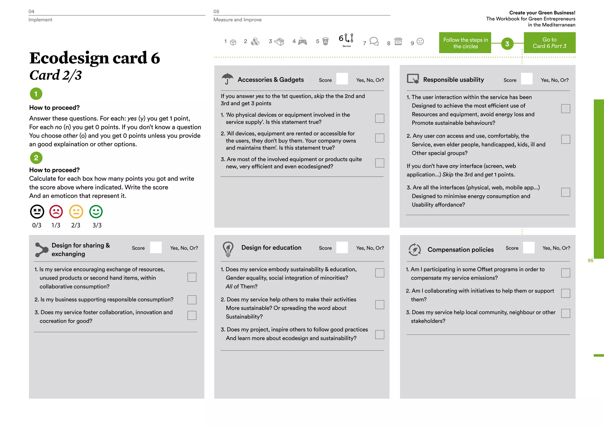 04 05 Create your Green Business!
The Workbook for Green Entrepreneurs
in the Mediterranean
Implement Measure and Improve
95
If you answer yes to the 1st question, skip the the 2nd and
3rd and get 3 points
1. ‘No physical devices or equipment involved in the
service supply’. Is this statement true?
2. ‘All devices, equipment are rented or accessible for
the users, they don’t buy them. Your company owns
and maintains them’. Is this statement true?
3. Are most of the involved equipment or products quite
new, very efficient and even ecodesigned?
1. Does my service embody sustainability & education,
Gender equality, social integration of minorities?
All of Them?
2. Does my service help others to make their activities
More sustainable? Or spreading the word about
Sustainability?
3. Does my project, inspire others to follow good practices
And learn more about ecodesign and sustainability?
1. Am I participating in some Offset programs in order to
compensate my service emissions?
2. Am I collaborating with initiatives to help them or support
them?
3. Does my service help local community, neighbour or other
stakeholders?
1. The user interaction within the service has been
Designed to achieve the most efficient use of
Resources and equipment, avoid energy loss and
Promote sustainable behaviours?
2. Any user can access and use, comfortably, the
Service, even elder people, handicapped, kids, ill and
Other special groups?
If you don’t have any interface (screen, web
application...) Skip the 3rd and get 1 points.
3. Are all the interfaces (physical, web, mobile app...)
Designed to minimise energy consumption and
Usability affordance?
1. Is my service encouraging exchange of resources,
unused products or second hand items, within
collaborative consumption?
2. Is my business supporting responsible consumption?
3. Does my service foster collaboration, innovation and
cocreation for good?
Score Score
Score Score
ScoreYes, No, Or? Yes, No, Or?
Yes, No, Or? Yes, No, Or?
Yes, No, Or?
Ecodesign card 6
Card 2/3
1
2
How to proceed?
Answer these questions. For each: yes (y) you get 1 point,
For each no (n) you get 0 points. If you don’t know a question
You choose other (o) and you get 0 points unless you provide
an good explaination or other options.
How to proceed?
Calculate for each box how many points you got and write
the score above where indicated. Write the score
And an emoticon that represent it.
Go to
Card 6 Part 3
2 3 4 5 6
7 8 9
Follow the steps in
the circles 3
Accessories & Gadgets Responsible usability
Design for sharing &
exchanging
Design for education Compensation policies
Service
1
 
