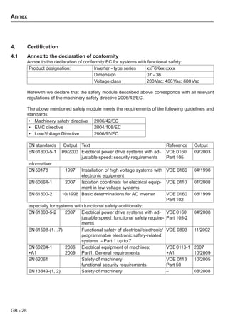 F6 instruction manual | PDF