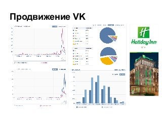Продвижение VK
 