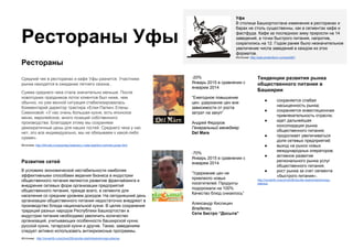 Рестораны Уфы
Средний чек в ресторанах и кафе Уфы разнится. Участники
рынка находятся в ожидании летнего сезона..
Сумма среднего чека стала значительно меньше. После
новогодних праздников поток клиентов был ниже, чем
обычно, но уже весной ситуация стабилизировалась.
Комментарий директор трактира «Елки-Палки» Елены
Симоновой: «У нас очень большая кухня, есть японское
меню, европейское, много позиций собственного
производства. Благодаря этому мы сохраняем
демократичные цены для наших гостей. Среднего чека у нас
нет, это все индивидуально, мы не обязываем к какой-либо
сумме».
Источник: http://bfmufa.ru/news/day/restorany-i-kafe-bashkirii-ozhivilis-posle.html
-20%
Январь 2015 в сравнении с
январем 2014
“Ежегодное повышение
цен, удержание цен вне
зависимости от роста
затрат на закуп”
Андрей Федоров
Генеральный менеджер
Del Mare
-70%
Январь 2015 в сравнении с
январем 2014
“Удержание цен не
привлекло новых
посетителей. Продукты
подорожали на 100%.
Качество блюд снизилось”
Александр Кислицин
Владелец
Сети бистро “Досыта”
Рестораны
Уфа
В столице Башкортостана изменения в ресторанах и
барах не столь существенны, как в сегментах кафе и
фастфуда. Кафе за последнюю зиму приросли на 14
заведений, а точки быстрого питания, напротив,
сократились на 12. Годом ранее было незначительное
увеличение числа заведений в каждом из этих
форматов.
Источник: http://eda.omskinform.ru/news/881
Развитие сетей
В условиях экономической нестабильности наиболее
эффективными способами ведения бизнеса в индустрии
общественного питания являются развитие франчайзинга и
внедрение сетевых форм организации предприятий
общественного питания, прежде всего, в сегменте для
населения со средним уровнем доходов. На сегодняшний день
организации общественного питания недостаточно внедряют в
производство блюда национальной кухни. В целях сохранения
традиций разных народов Республики Башкортостан в
индустрии питания необходимо увеличить количество
организаций, учитывающих особенности башкирской кухни,
русской кухни, татарской кухни и другие. Также, заведениям
следует активно использовать антикризисные программы.
Источник: http://novainfo.ru/archive/28/razvitie-obshchestvennogo-pitaniya
Тенденции развития рынка
общественного питания в
Башкирии
● сохраняется слабая
насыщенность рынка;
● сохраняется инвестиционная
привлекательность отрасли;
● идет дальнейшая
консолидация рынка
общественного питания;
● продолжает увеличиваться
доля сетевых предприятий;
● выход на рынок новых
международных операторов;
● активное развитие
регионального рынка услуг
общественного питания;
● рост рынка за счет сегмента
«быстрого питания».
http://novainfo.ru/archive/28/razvitie-obshchestvennogo-
pitaniya
 