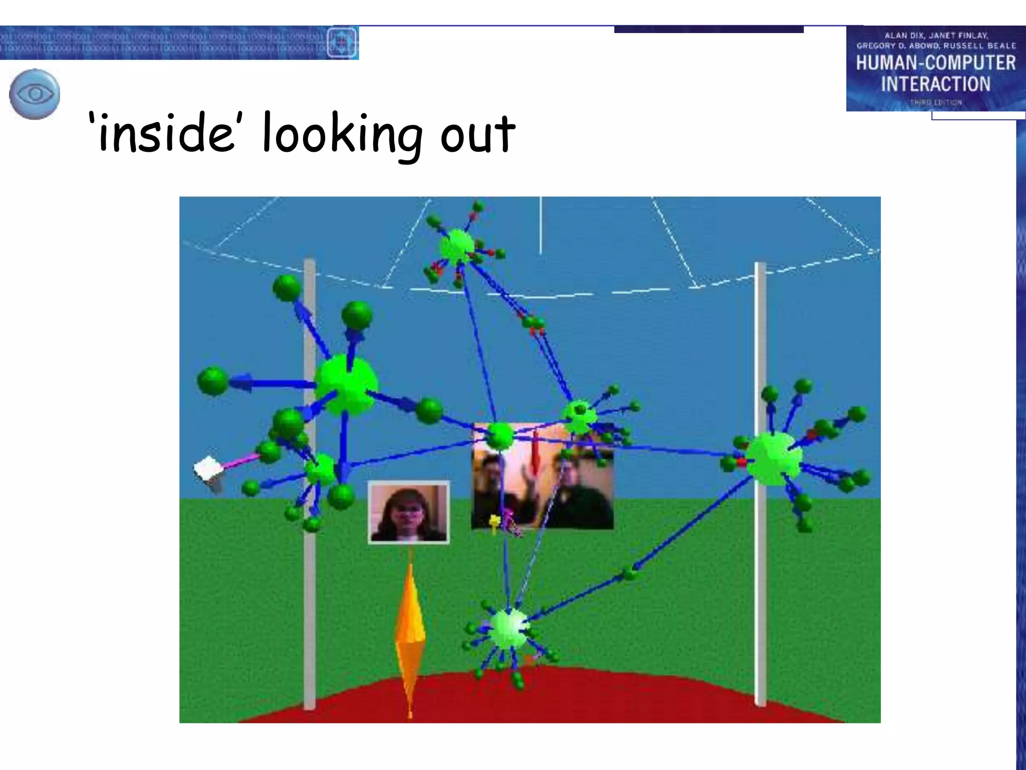 ‘inside’ looking out
 