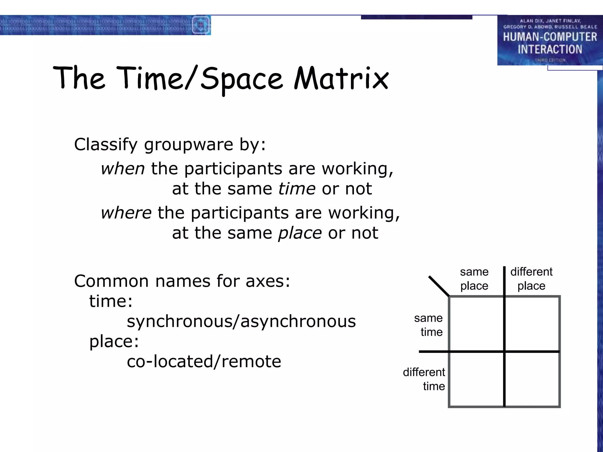 The Time/Space Matrix
Classify groupware by:
when the participants are working,
at the same time or not
where the participants are working,
at the same place or not
Common names for axes:
time:
synchronous/asynchronous
place:
co-located/remote
different
place
same
place
same
time
different
time
 